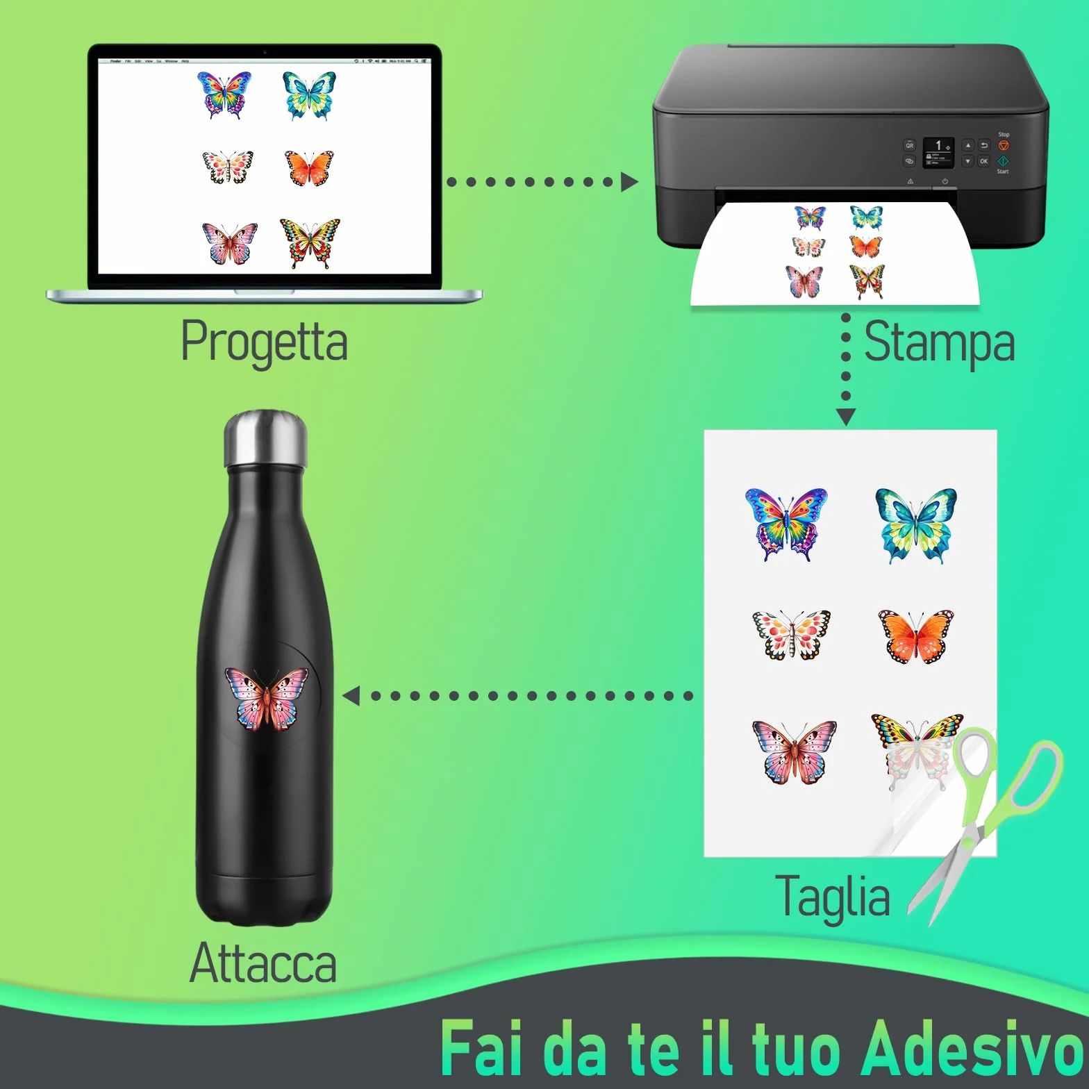 Carta adesiva vinile trasparente A4 297x210mm per stampante a getto d'inchiostro
