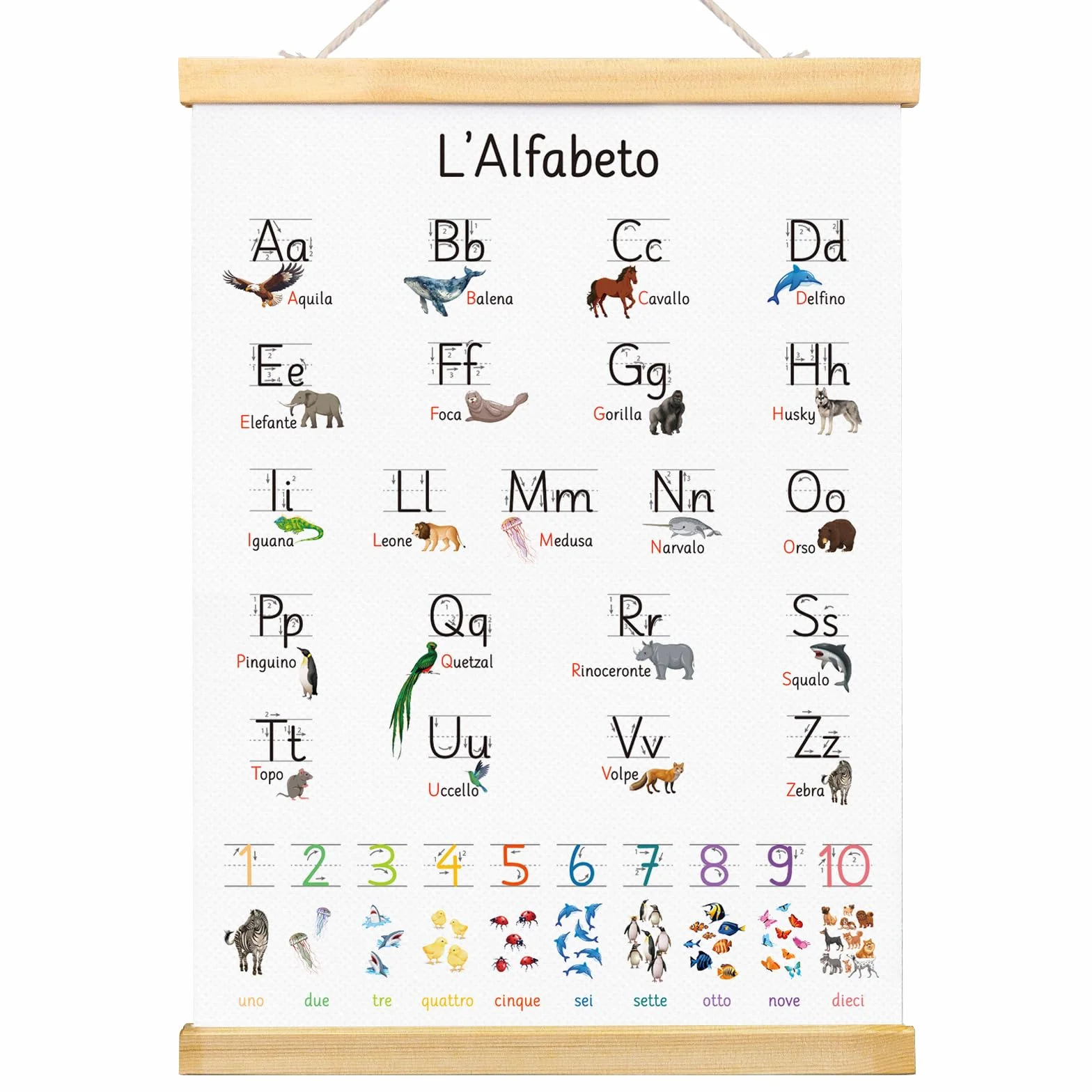 GEBETTER Alfabetiere Murale da Appendere Scuola con Numeri Animali, Poster Lettere Italiano Abecedario da Muro