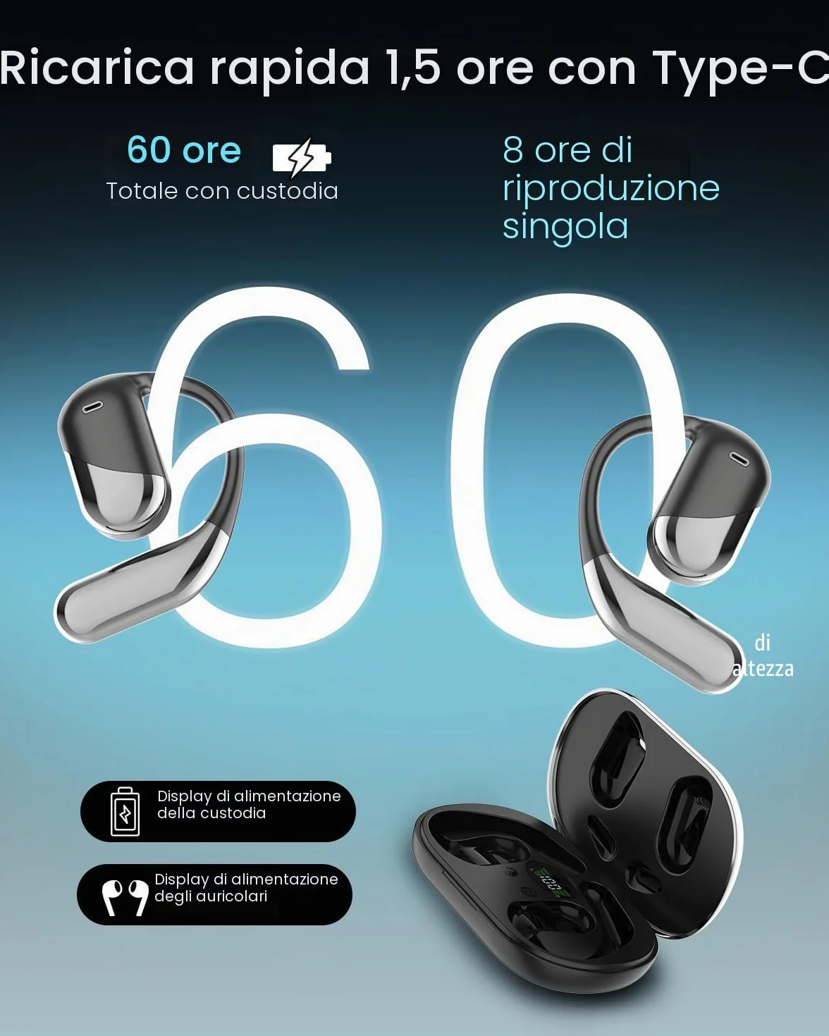 MONODEAL AI Cuffie Traduzione Simultanea, Bluetooth 5.4 Traduttore Istantaneo Vocale con 144 Lingue, Auricolari di Traduzione con 4 modalità, Auricolari Traduttori Istantanei per Viaggi Affari