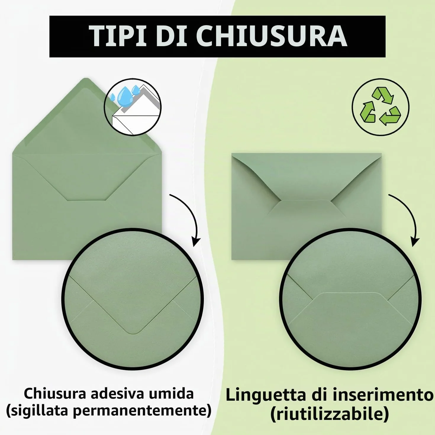 Buste DIN C5 22,0 x 15,4 cm Verde Eucalipto FarbenFroh 50 buste colla umida senza finestra Natale