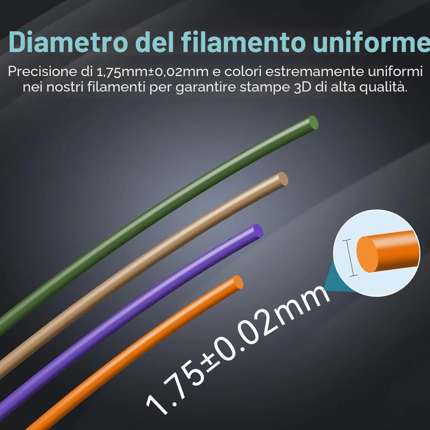 SUNLU Filamento PLA+ 1.75 mm 1KG per Stampante 3D, Precisione +/- 0.02 mm (Nero)