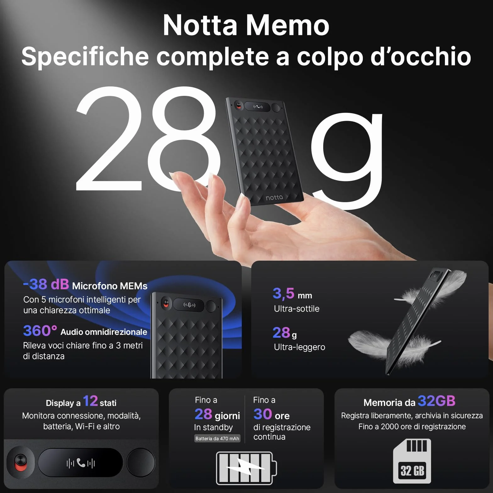 Registratore vocale AI Notta Memo(Nero) con Memo MagBridge, Trascrizione & Riassunto AI 58 Lingue, Memoria 2000h, per Chiamate/Riunioni/Lezioni