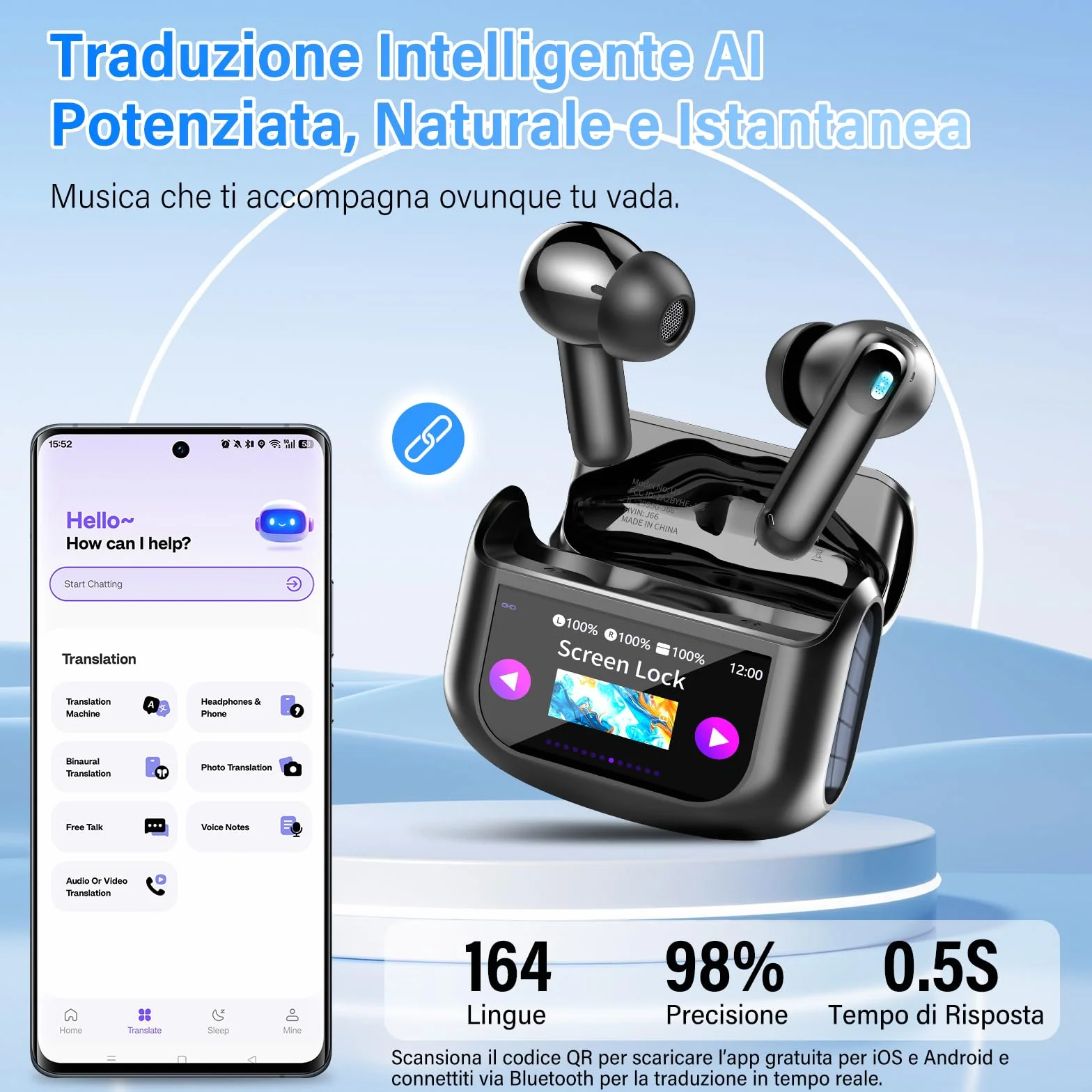 AI Cuffie Traduzione