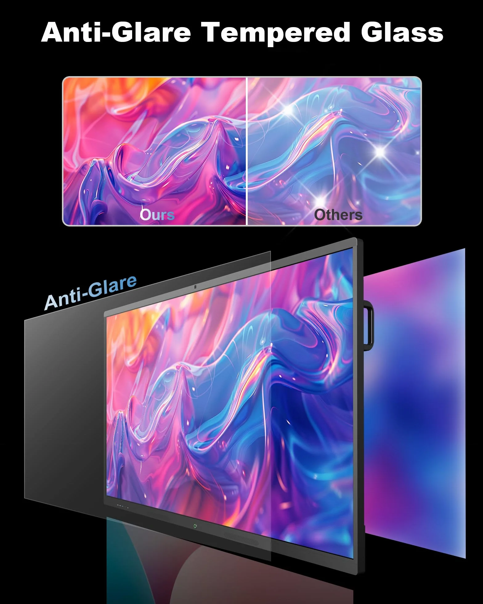 65" Smart Board, Lavagna Interattiva Multimediale 4K, Monitor Touch Screen con Fotocamera e Microfono, 8GB+128GB, WiFi/Bluetooth/HDMI/USB, Android, Per Ufficio e Scuola, Montaggio a Parete