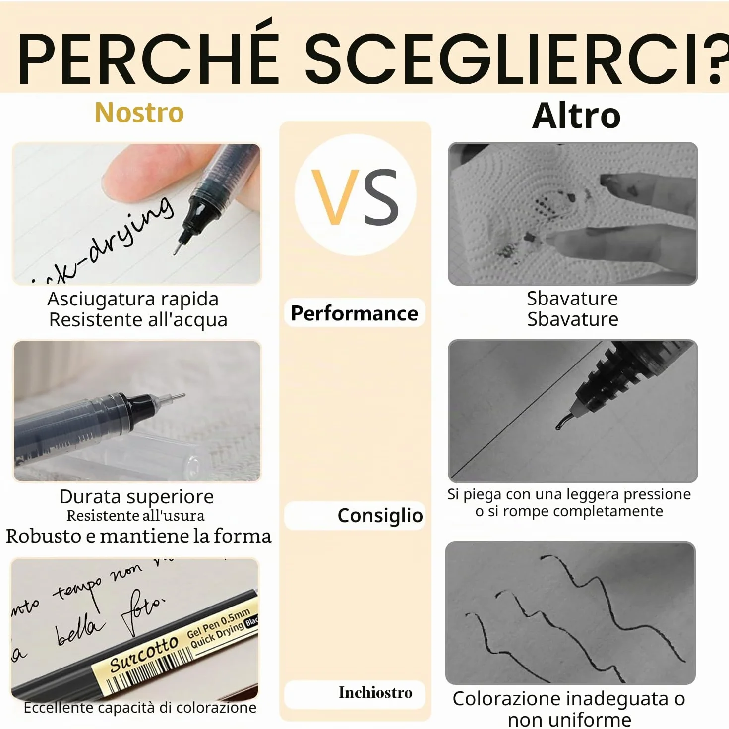 Surcotto Penne Gel Nere 0,5 mm Asciugatura Ultra Rapida per Scrivere, Disegnare e Delineare
