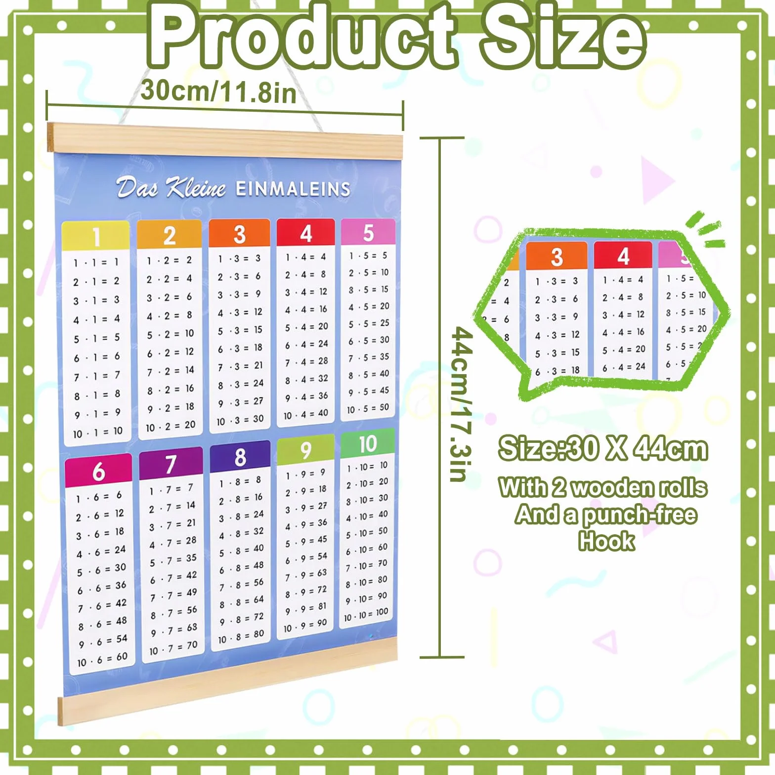 Poster di Apprendimento Tabelline per Bambini Strumenti di Formazione Supporto