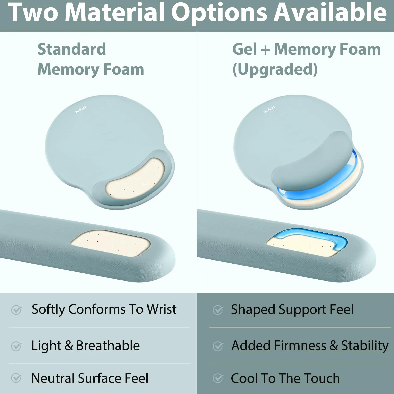Sushret Tappetino Mouse e Poggiapolsi per Tastiera, Set Ergonomico 3-in-1 in Gel Memory Foam con Supporto per Braccio, Accessori da Scrivania per Computer, Gaming e Ufficio