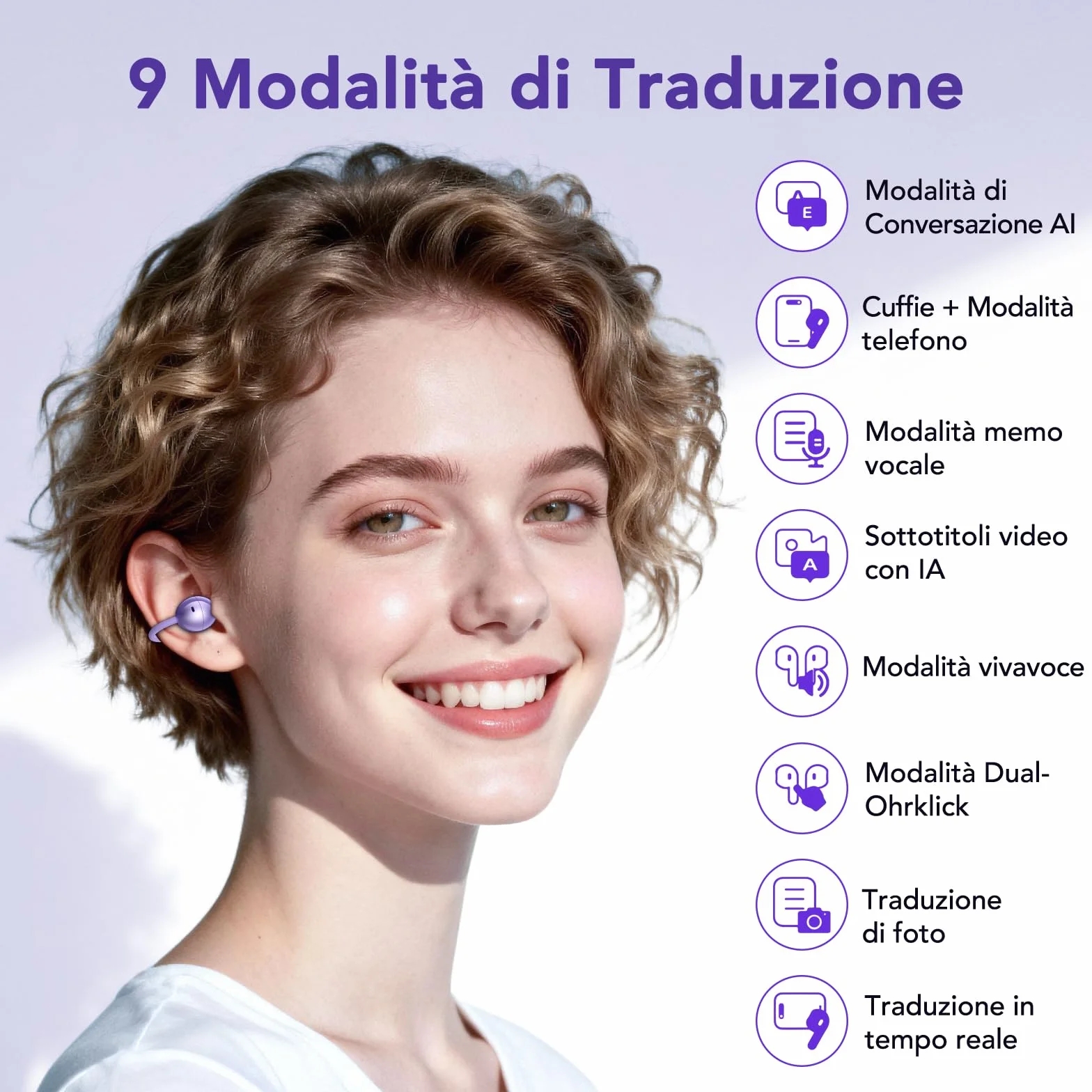 NE32 AI Cuffie Traduzione Simultanea,Cuffie Traduttore 3 in 1 con 165 lingue e 9 modalità di traduzione,Open Ear a Clip Traduttore Simultaneo Vocale,Bluetooth 6.0 con schermo LCD per Viaggi/ Affari