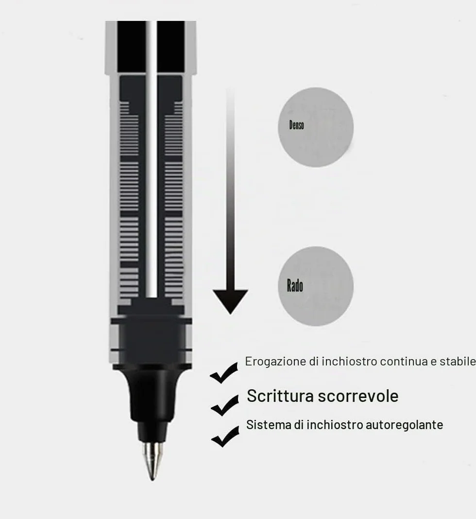 Penna Roller GXR Punta Extra Fine 0.5mm Inchiostro Nero Asciugatura Rapida 12 Pezzi