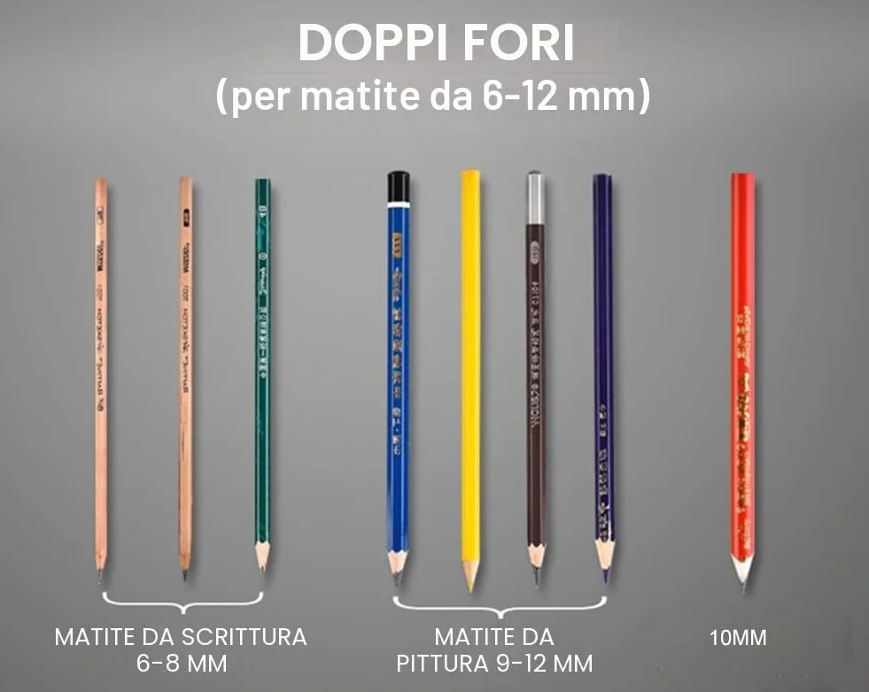 Temperamatite elettrico a batteria per matite colorate da scrivania