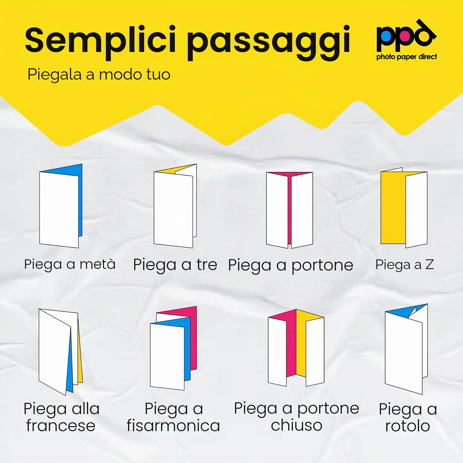 PPD A4 50 Fogli 140g Carta Fotografica Lucida Fronte-Retro per Stampanti Inkjet