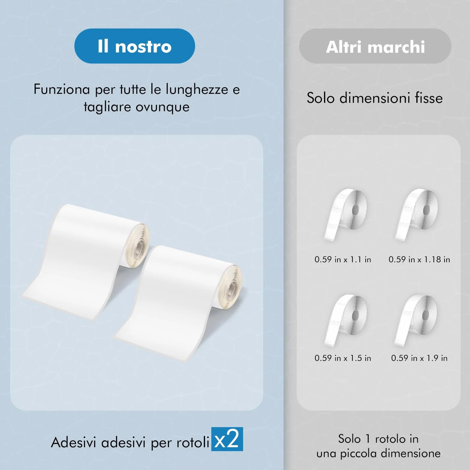 Stampante Etichette Autoadesive Bluetooth Portatile per Android iOS