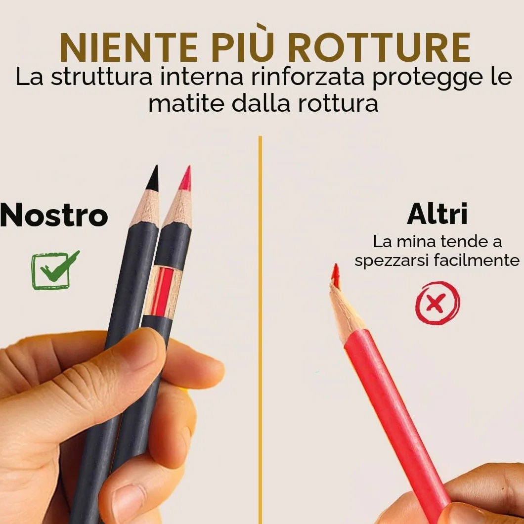 Castle Art Supplies Set di 72 Matite Acquerellabili per Adulti | Pigmenti vibranti per mescolanze, disegni e dipinti - per professionisti e hobbisti adulti - in cofanetto di metallo
