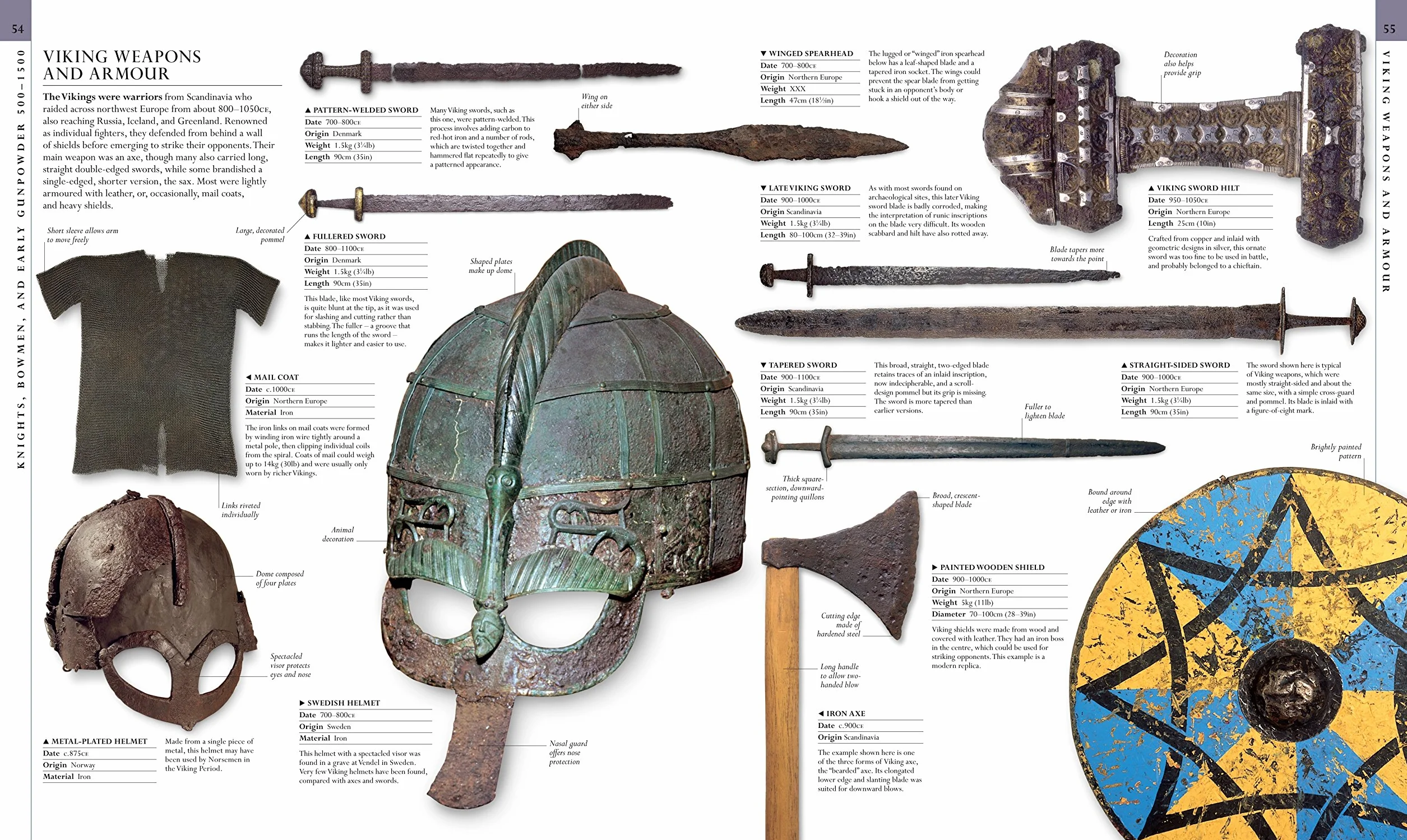 The Military History Book: The Ultimate Visual Guide to the Weapons that Shaped the World