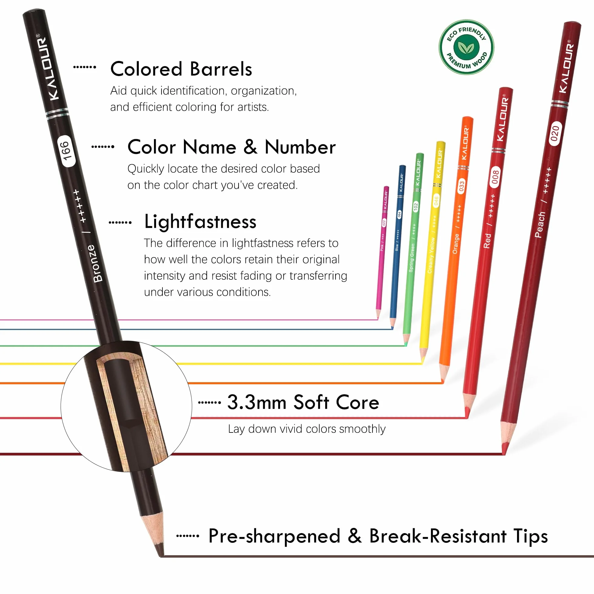 KALOUR PDAS - Set di 180 matite colorate per adulti e artisti, pigmenti ricchi con nucleo morbido, 15 matite metalliche, 6 matite neon, ideale per colorare, disegnare, schizzare, sfumature, colori