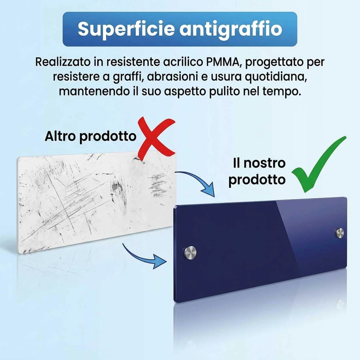 4 Fasce Battisedia Blu in Acrilico 60x14 cm – Protezione Muro Antigraffio per Sedia, Salvaparete Rigido 3 mm, Battisedia da Parete per Sedie Sale D'Attesa, Uffici e Casa (4, 60x14)