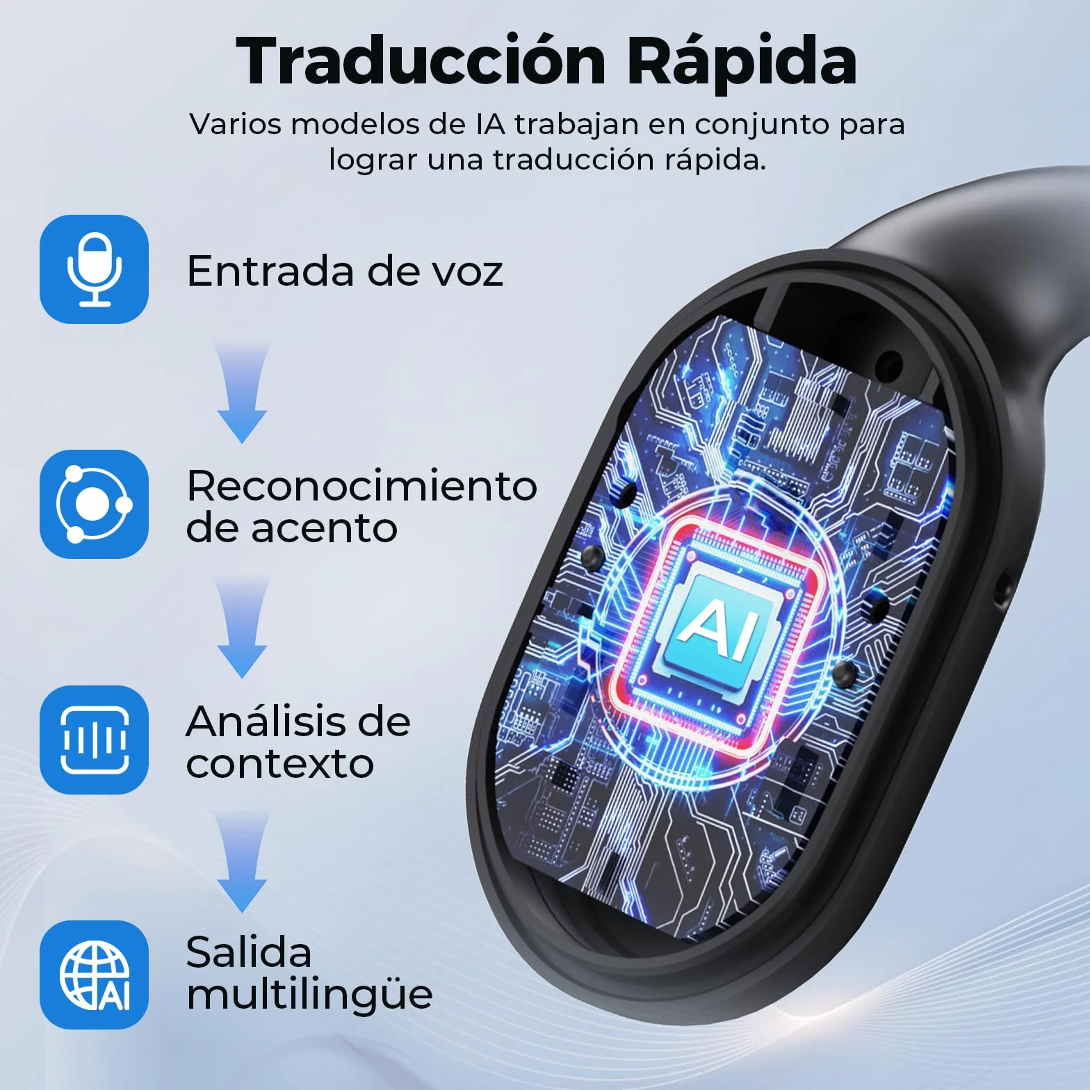 MINISO MS156 AI - Traduttore auricolare 3 in 1 in tempo reale con funzione di traduzione AI, 134 lingue traduttori auricolari per lavoro, viaggi e studio