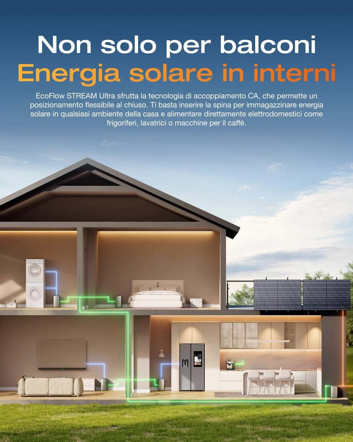 ECOFLOW STREAM Ultra Centrale da balcone 3,84 kWh 2300 W Dual AC capacità espandibile 11,52 kWh 6000 cicli Smart AI Plug & Play