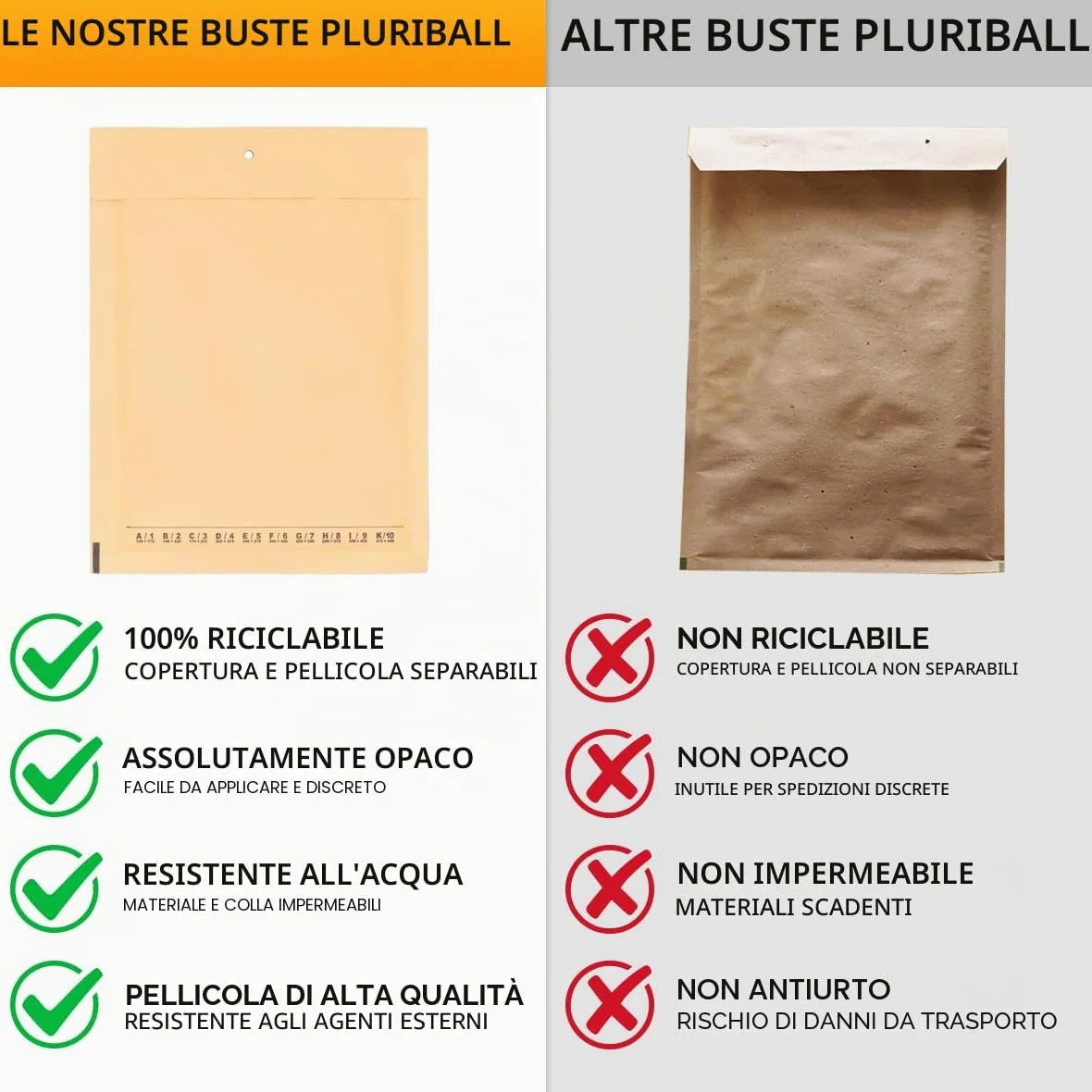 verpacking 100 Buste gialle imbottite 29 x 37 cm H8 - Buste pluriball, Buste con bolle