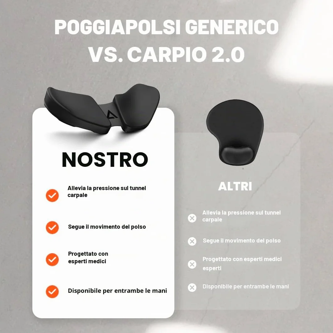 DELTAHUB Carpio 2.0 Poggiapolsi ergonomico per mouse destrorsi per tunnel carpale sollievo dolore anti-fatica