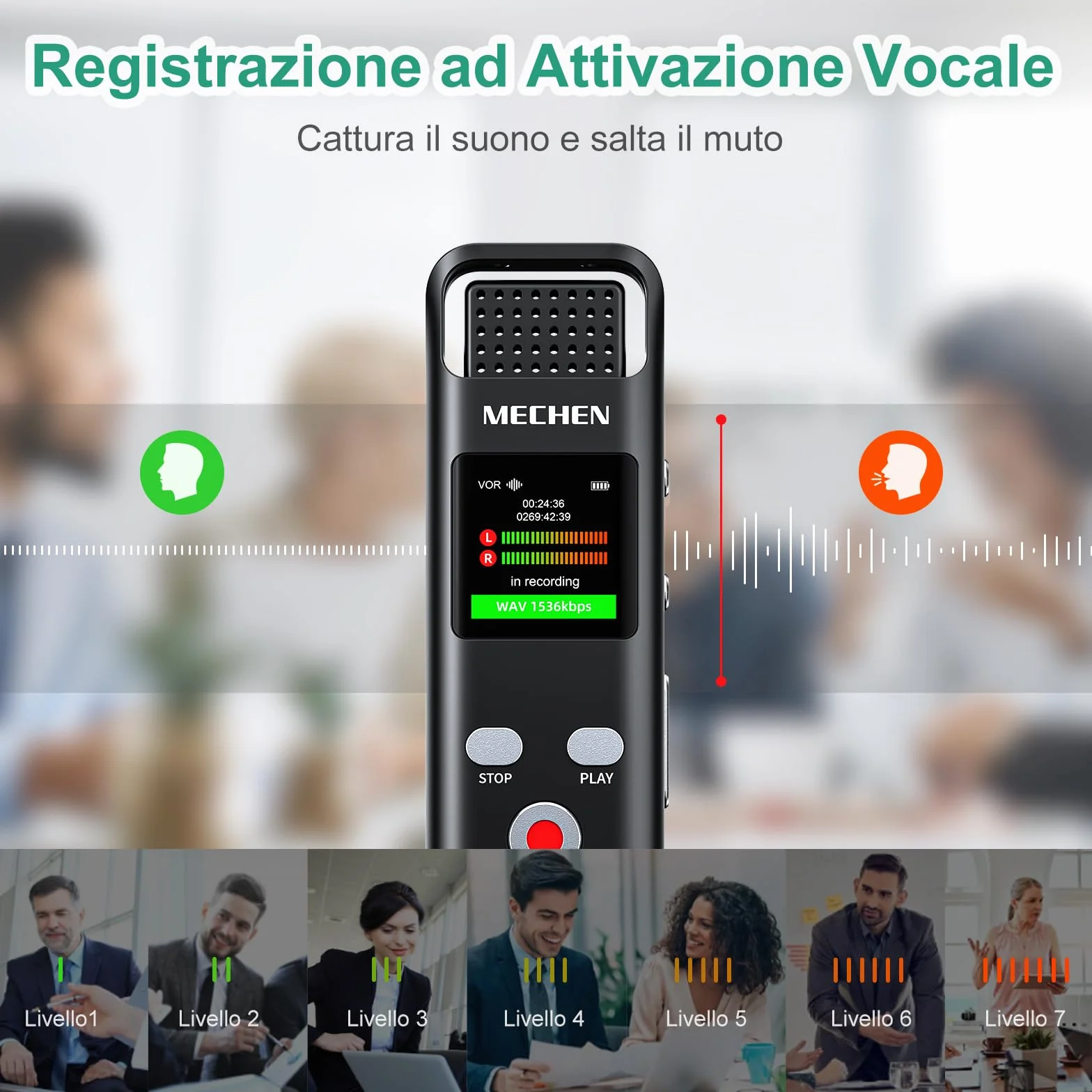 MECHEN Registratore vocale da 128 GB con riconoscimento vocale, 1536 kbps con lettore MP3, qualità audio HD, cancellazione del rumore, registratore vocale per lezioni