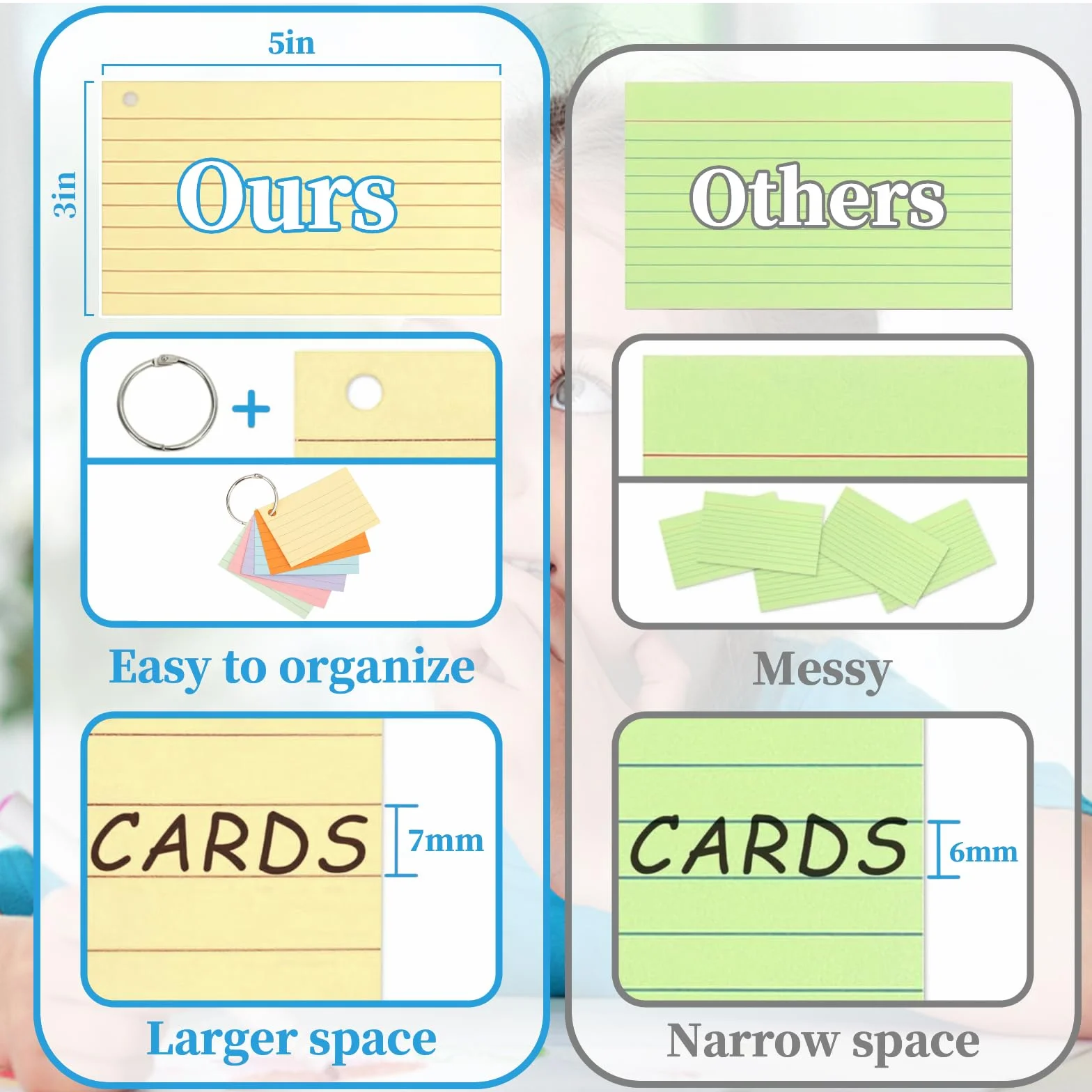Flashcard A8 600 pezzi foderate con anello per apprendimento vocabolario ufficio scuola casa