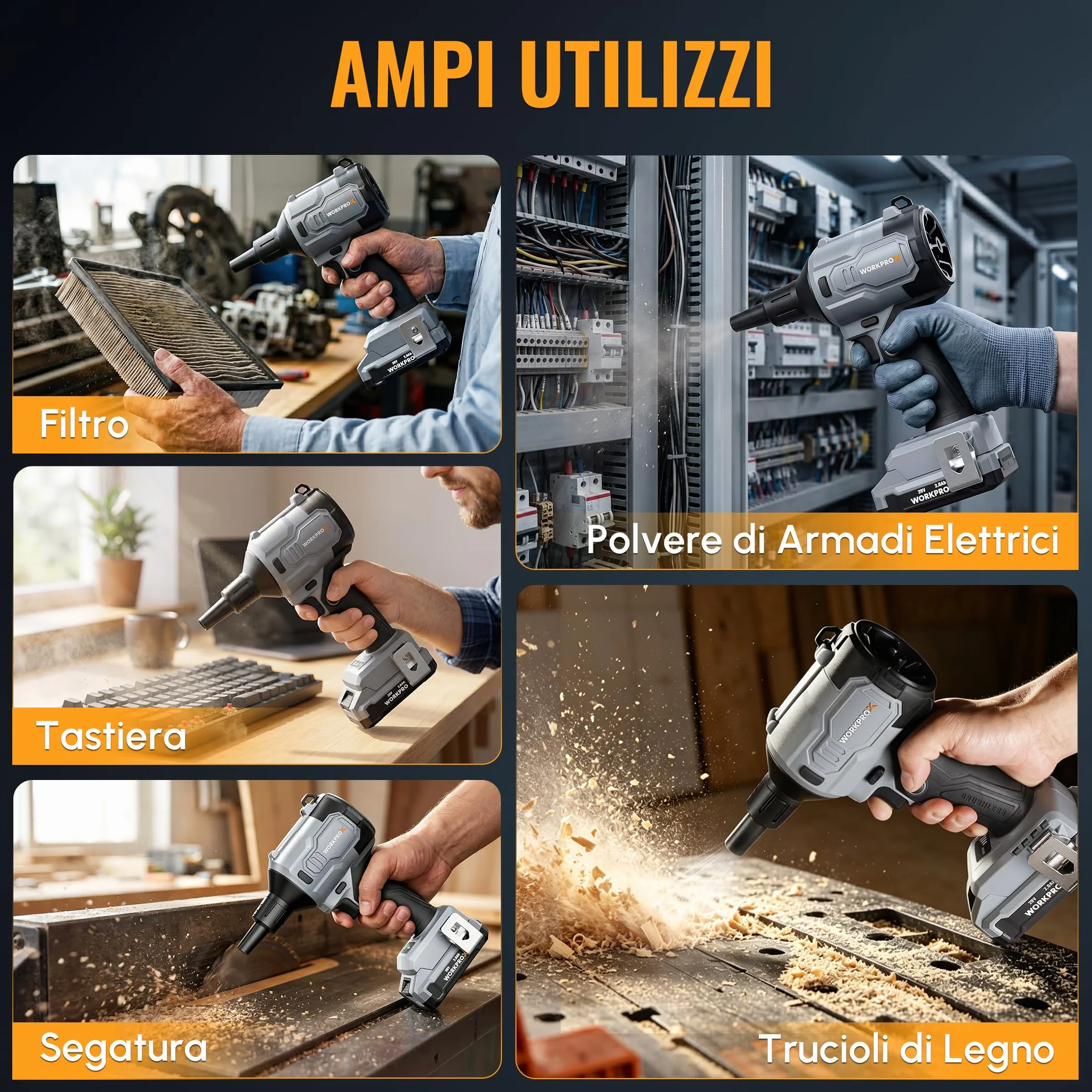 WORKPROX Soffiatore ad Aria Compressa Wireless 20V | Soffiatore Elettrico Ricaricabile USB-C, Motore Brushless, 4 Velocità Regolabili, Funzione Soffiaggio/Aspirazione