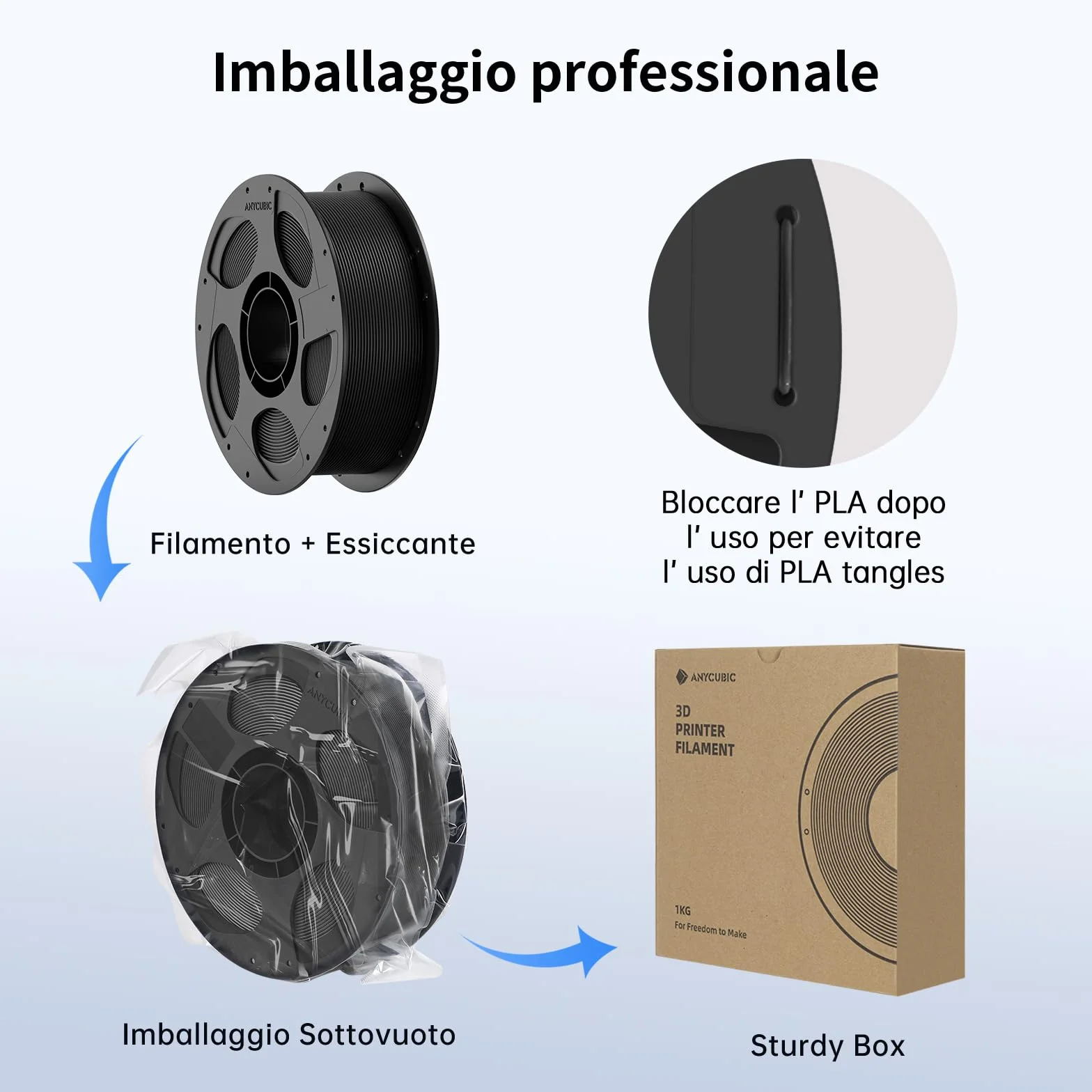ANYCUBIC Filamento PLA 1,75 mm per Stampante 3D, Alta Velocità, Alta Resistenza, Resistenza Alte Temperature, Nero 1KG