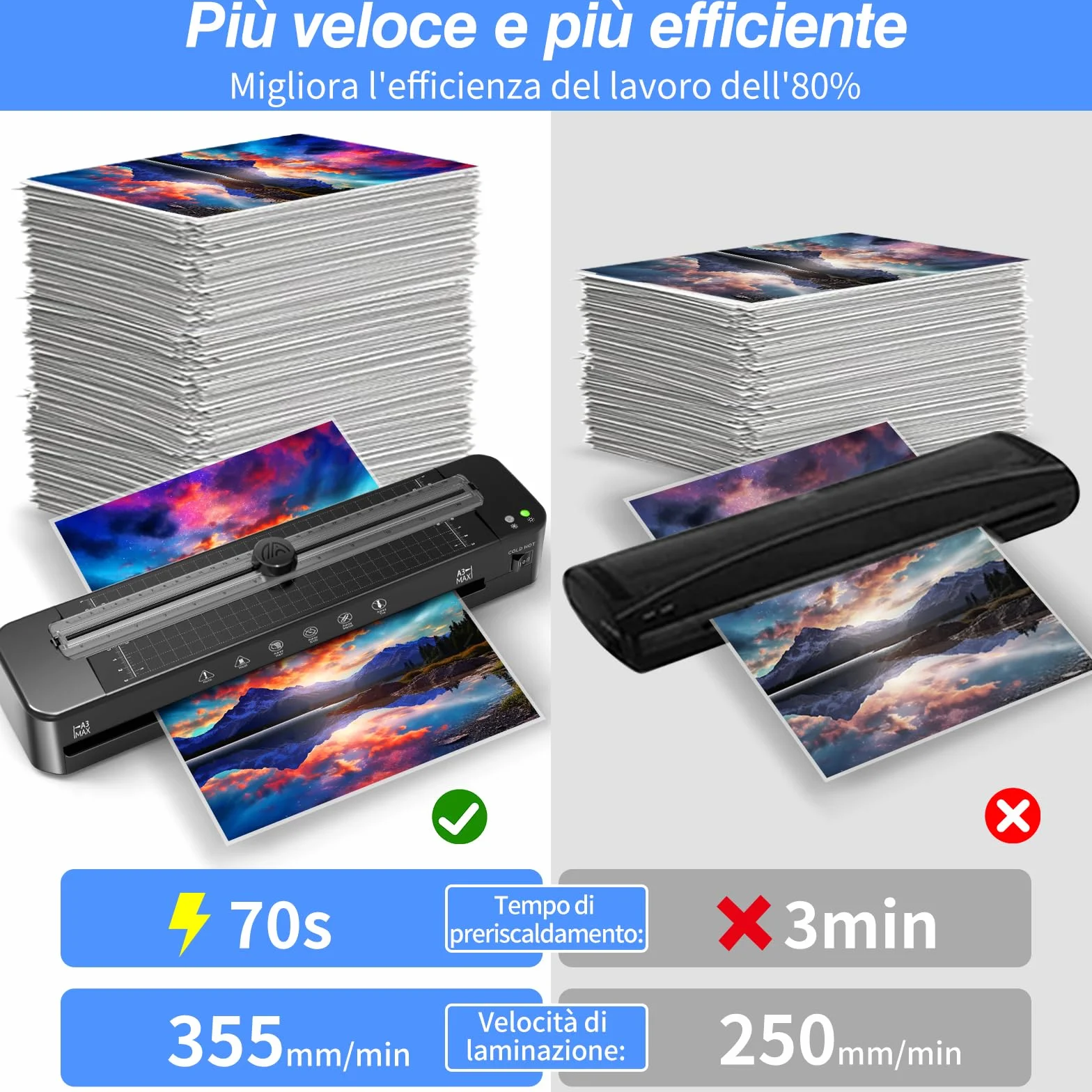 Plastificatrice A3 con sistema ABS anti-inceppamento con 30 fogli per A3 A4 A5 A6 - Versatile plastificatrice a freddo per ufficio, casa e scuola