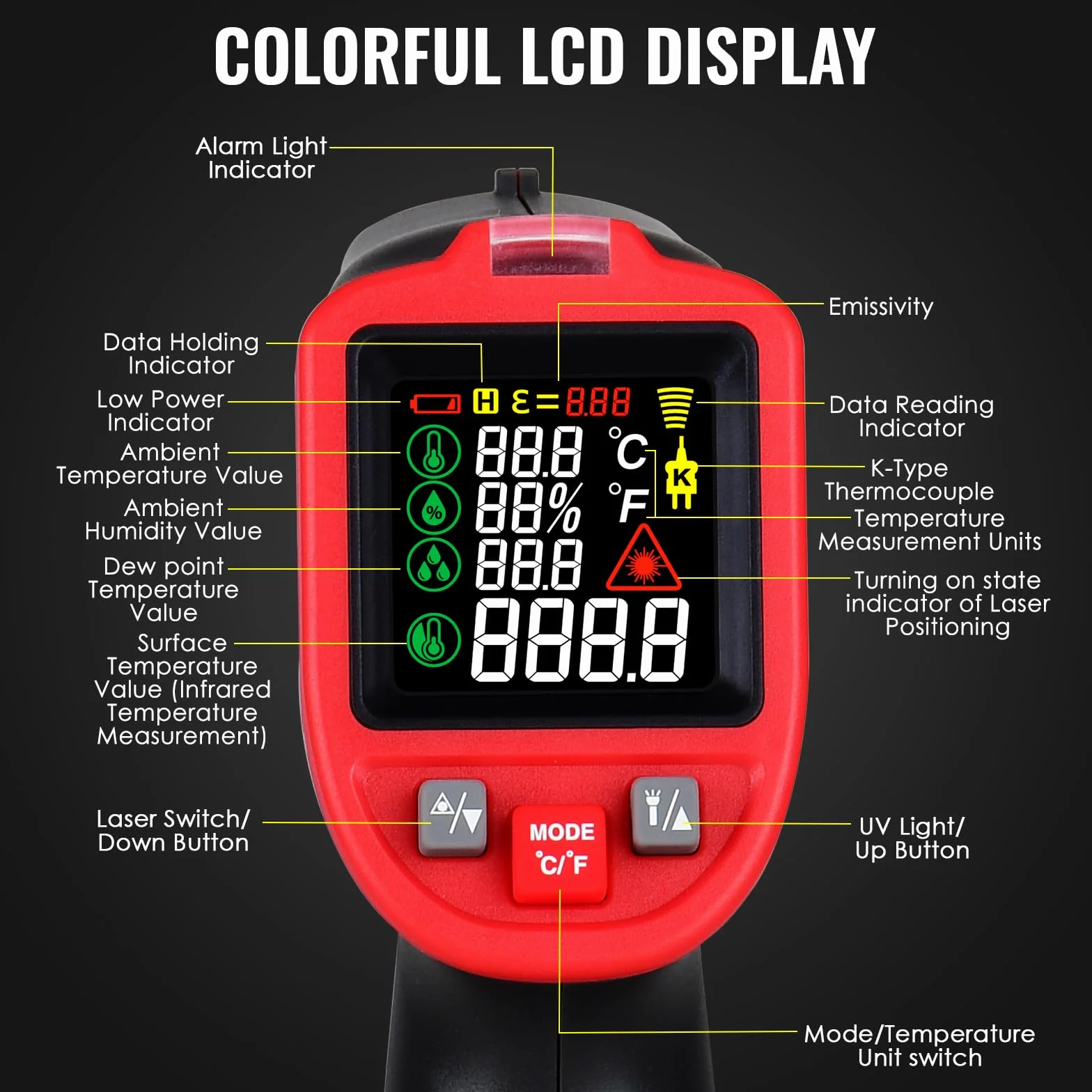 Termometro a infrarossi laser professionale -50°C a 850°C con termocoppia a pinza tipo K, senza contatto per temperatura in cucina, HVAC, industria