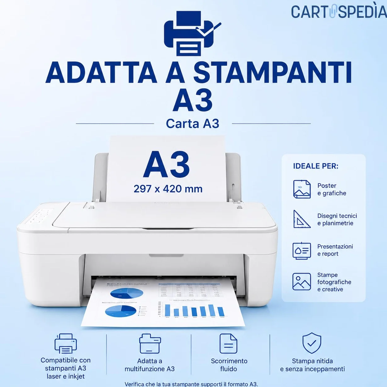 5 Risma Carta A3 da 500 Fogli (2500 Fogli) SENZA INCEPPAMENTO - Carta Stampante 75 gr - Stampante Inkjet, Laser, Fotocopiatrice - Risma di Carta A3 Bianca di ALTA' QUALITA' per Ufficio, Casa e Scuola