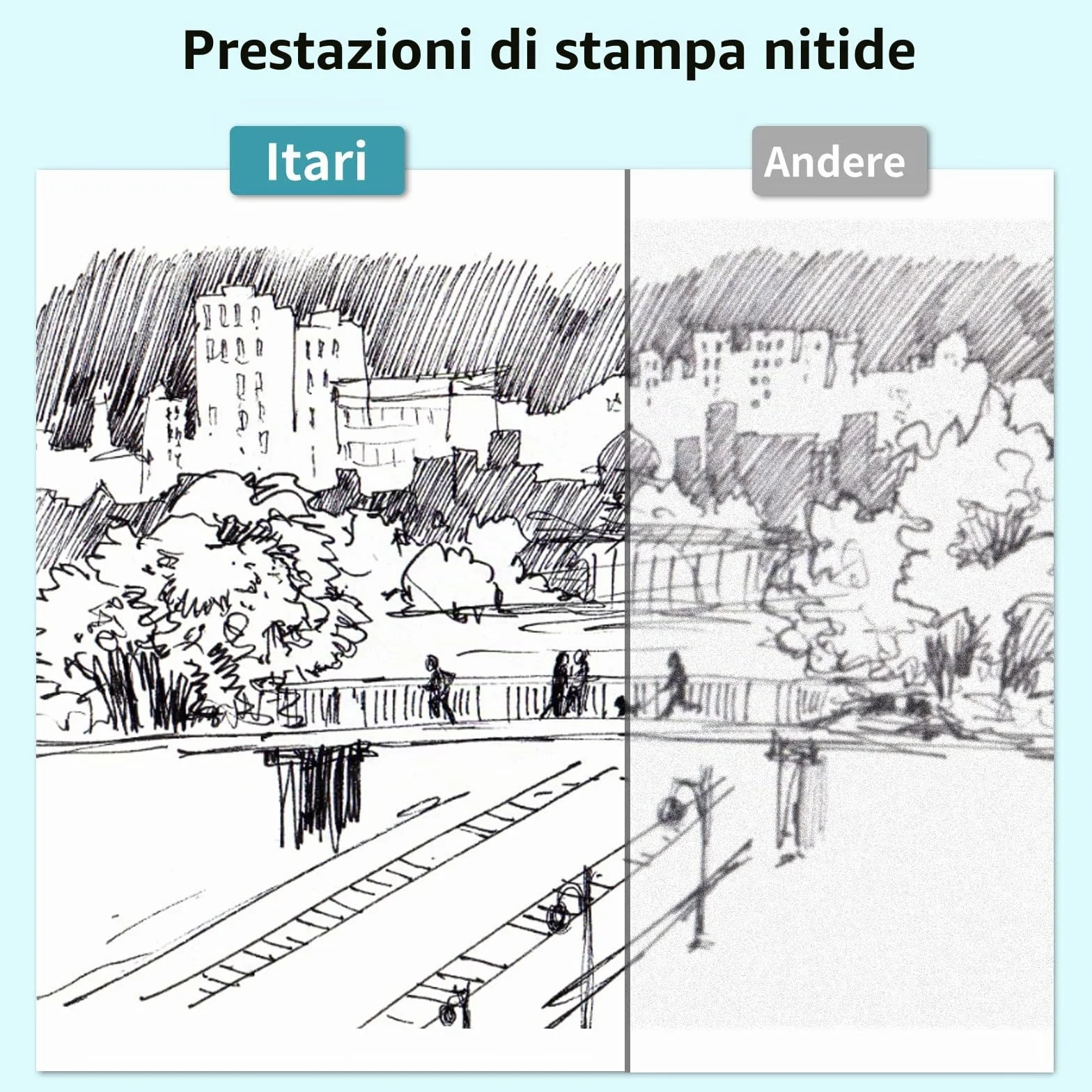 Carta termica A4 M08F-A4 210x297 mm 100 fogli compatibile Brother PJ762/PJ763MFi Phomemo M08F HPRT MT800