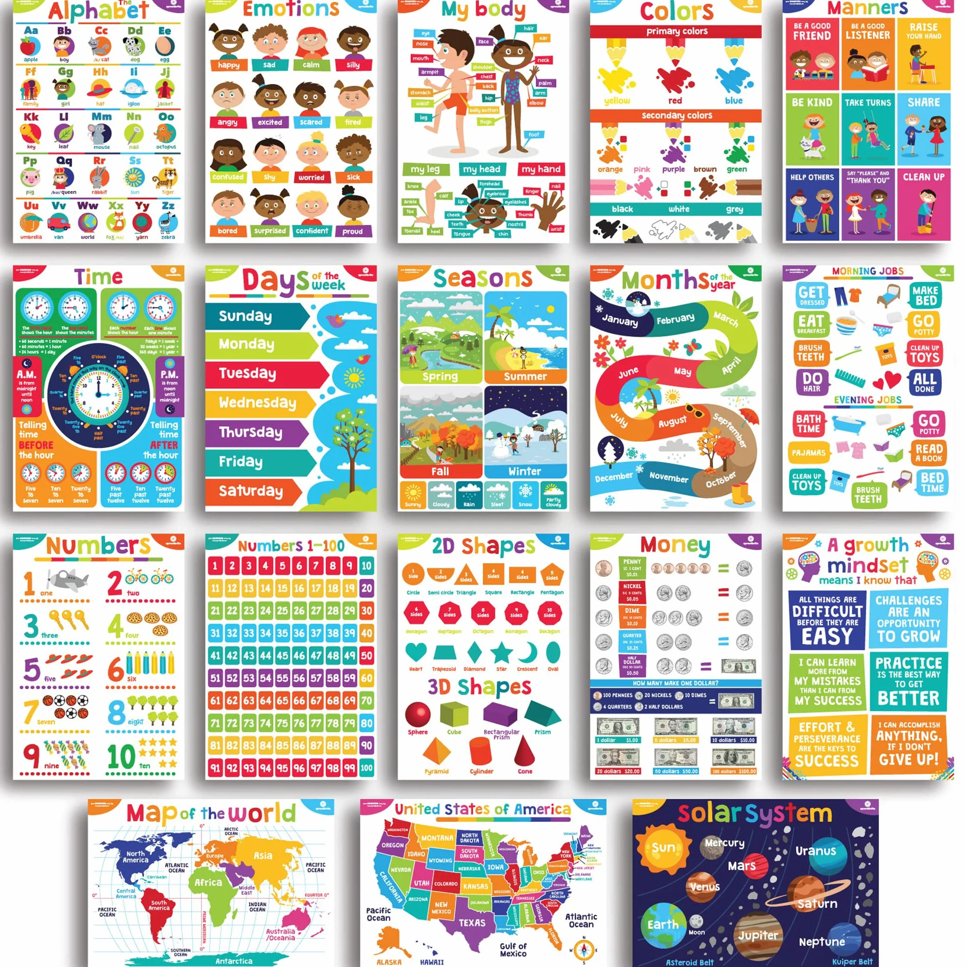 Sproutbrite 18 poster educativi per bambini, decorazioni per classe, materiali per la scuola materna, apprendimento prescolare