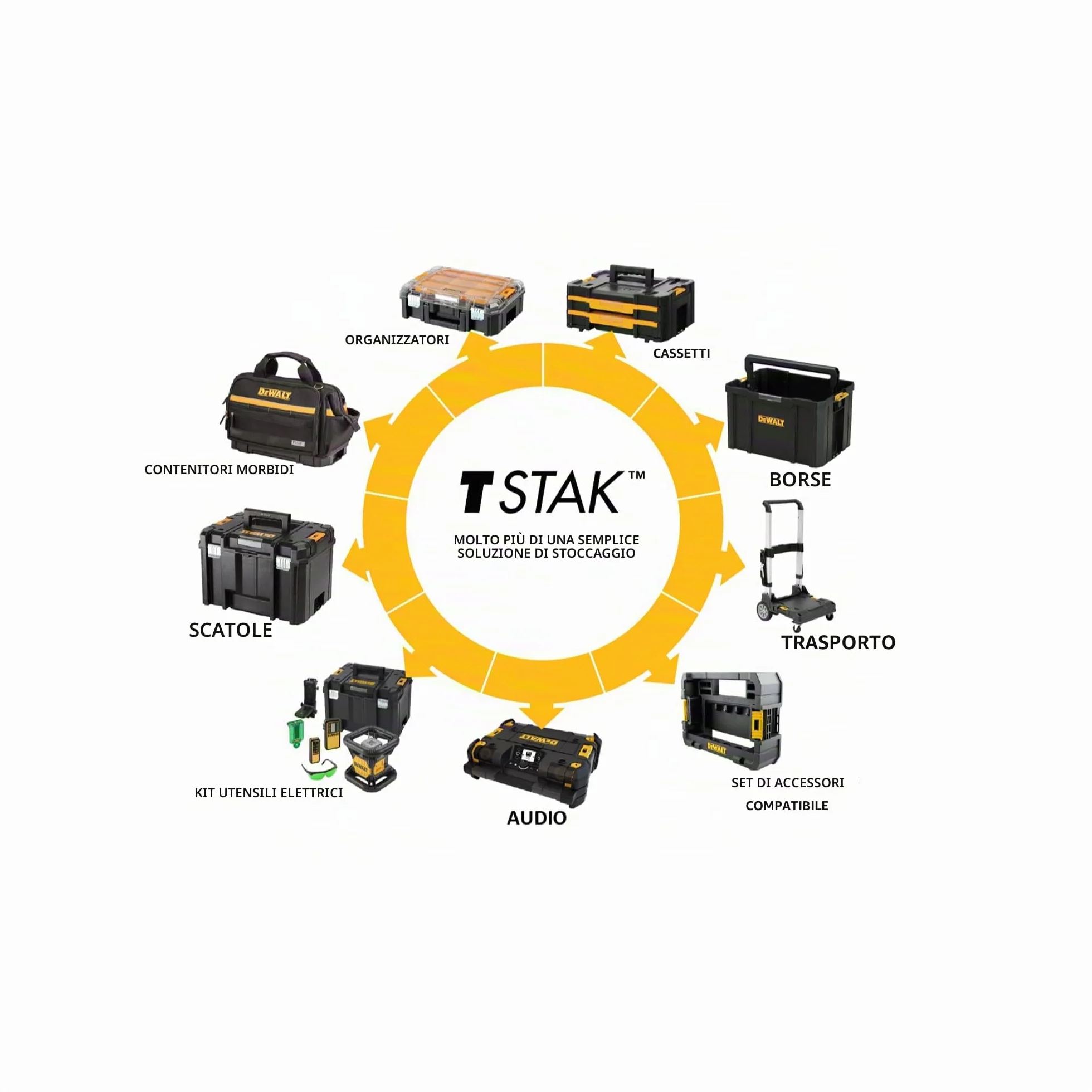 Porta documentos TSTAK