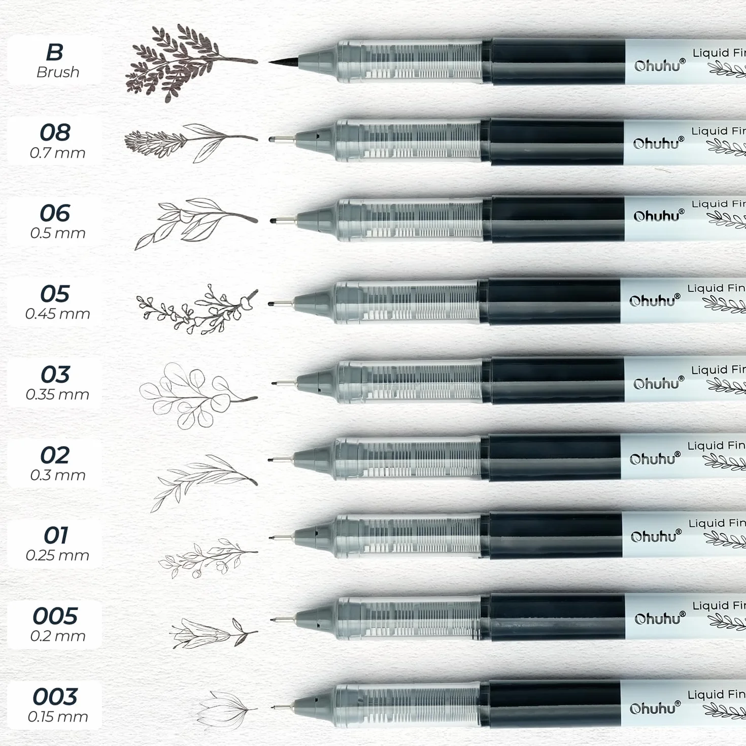 Ohuhu Pennarelli Punta Fine Liquidi, 9 Misure - Inchiostro Resistente All'Acqua e All'Alcool, Penne Micro Fineliner per Scrittura Liscia Sketching Journaling Anime