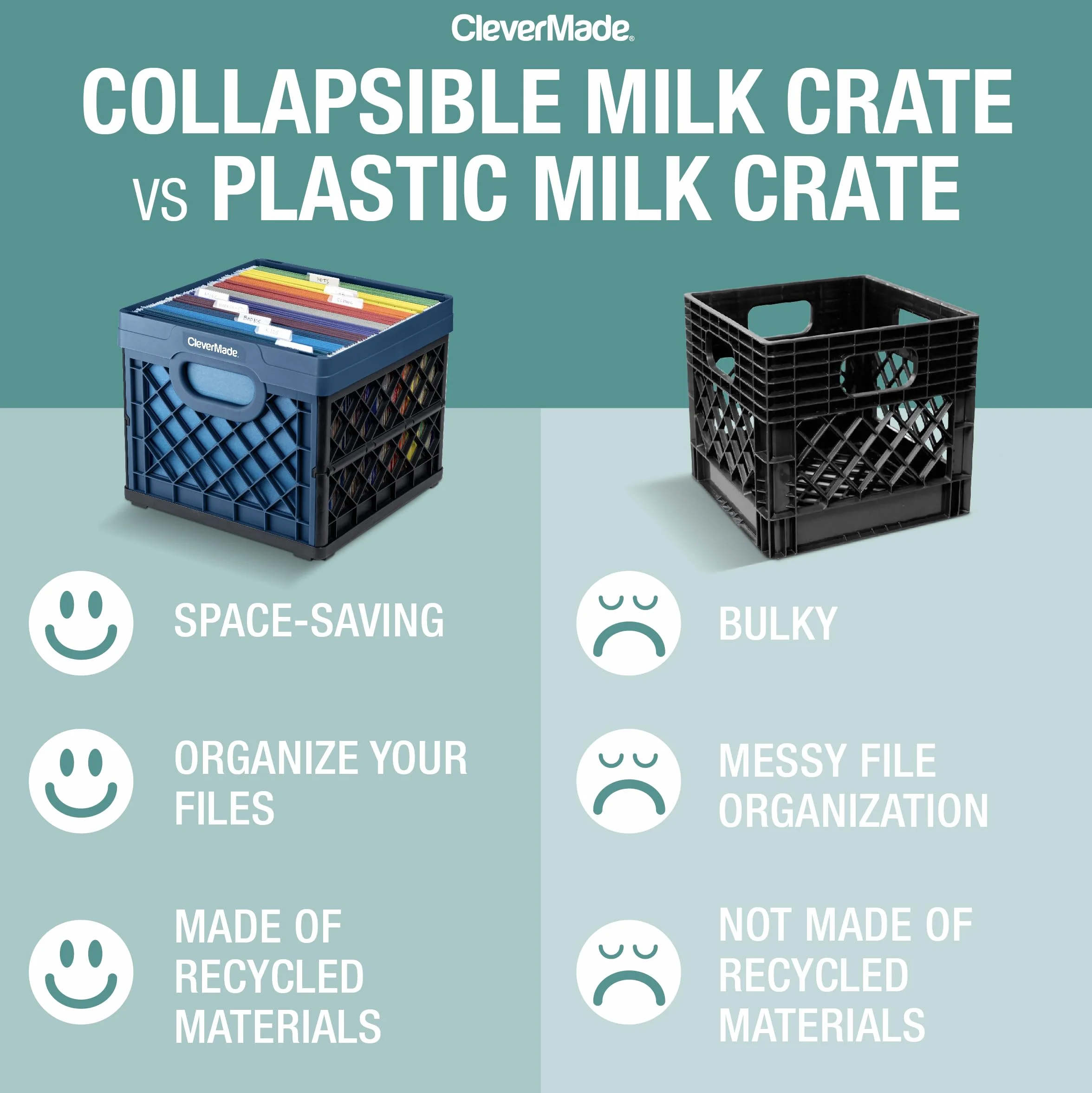 CleverMade - Contenitori pieghevoli per il latte, modello Stone, 3 pezzi, 25 L, impilabili, possono contenere 22,7 kg ciascuno, i Clevercrates sono resistenti, in plastica pieghevole per molteplici