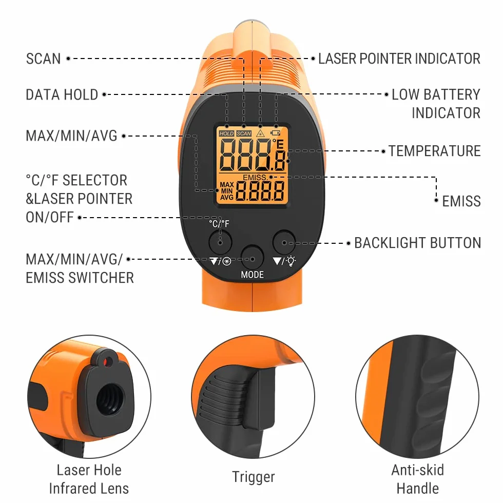 ThermoPro Termometro a Infrarossi Digitale Senza Contatto -50°C ~ 550°C, Display LCD Retroilluminato