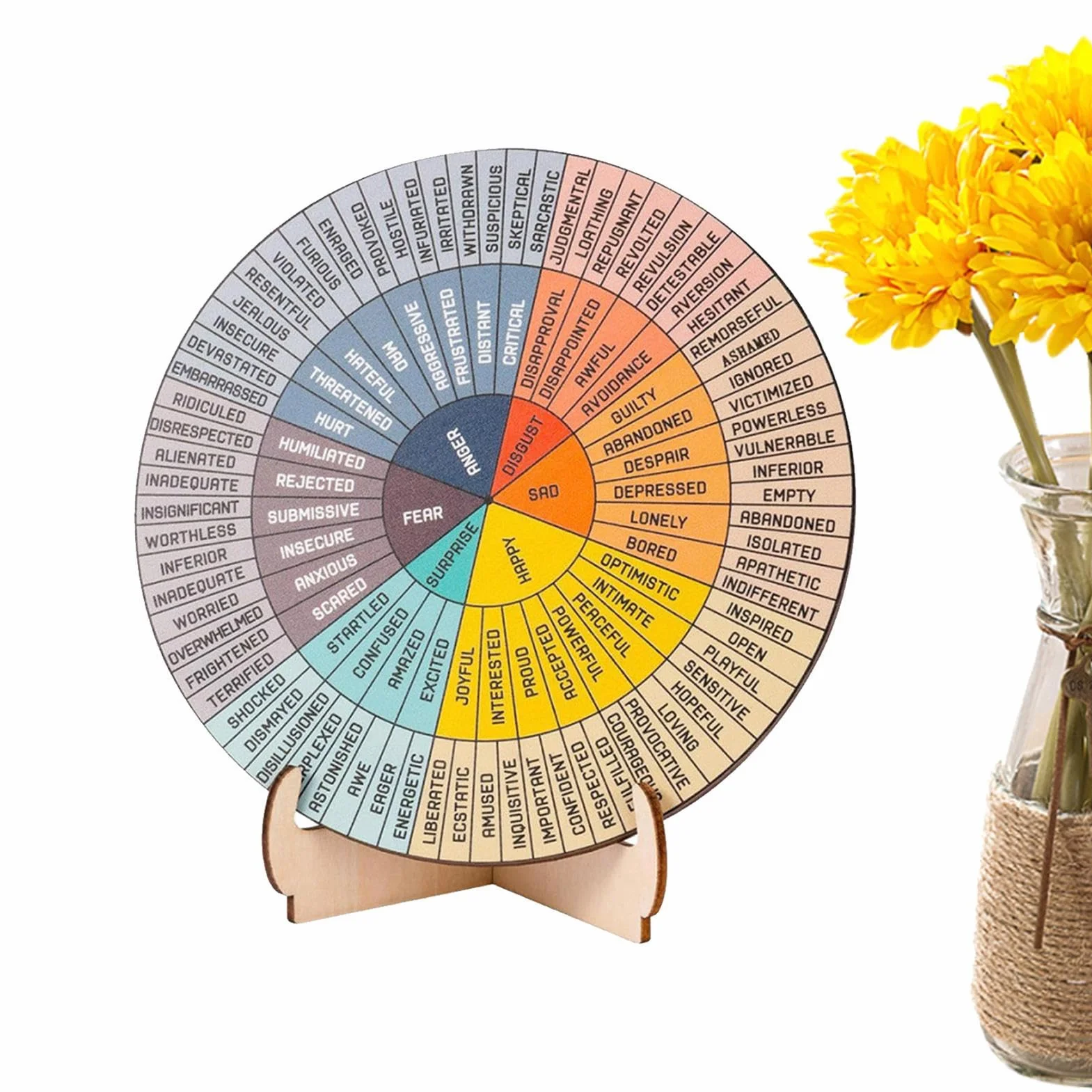 Grafico delle emozioni ruota dei sentimenti tabella emozioni design fronte retro espositore aiuto visivo comunicazione calma consapevolezza sé uso domestico