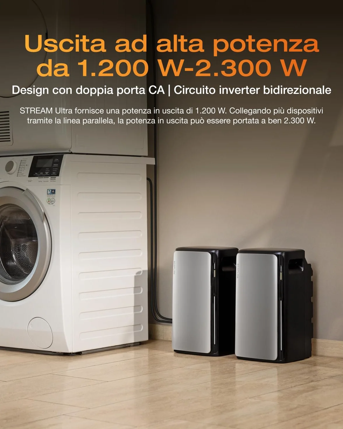 ECOFLOW STREAM Ultra Centrale da balcone 3,84 kWh 2300 W Dual AC capacità espandibile 11,52 kWh 6000 cicli Smart AI Plug & Play