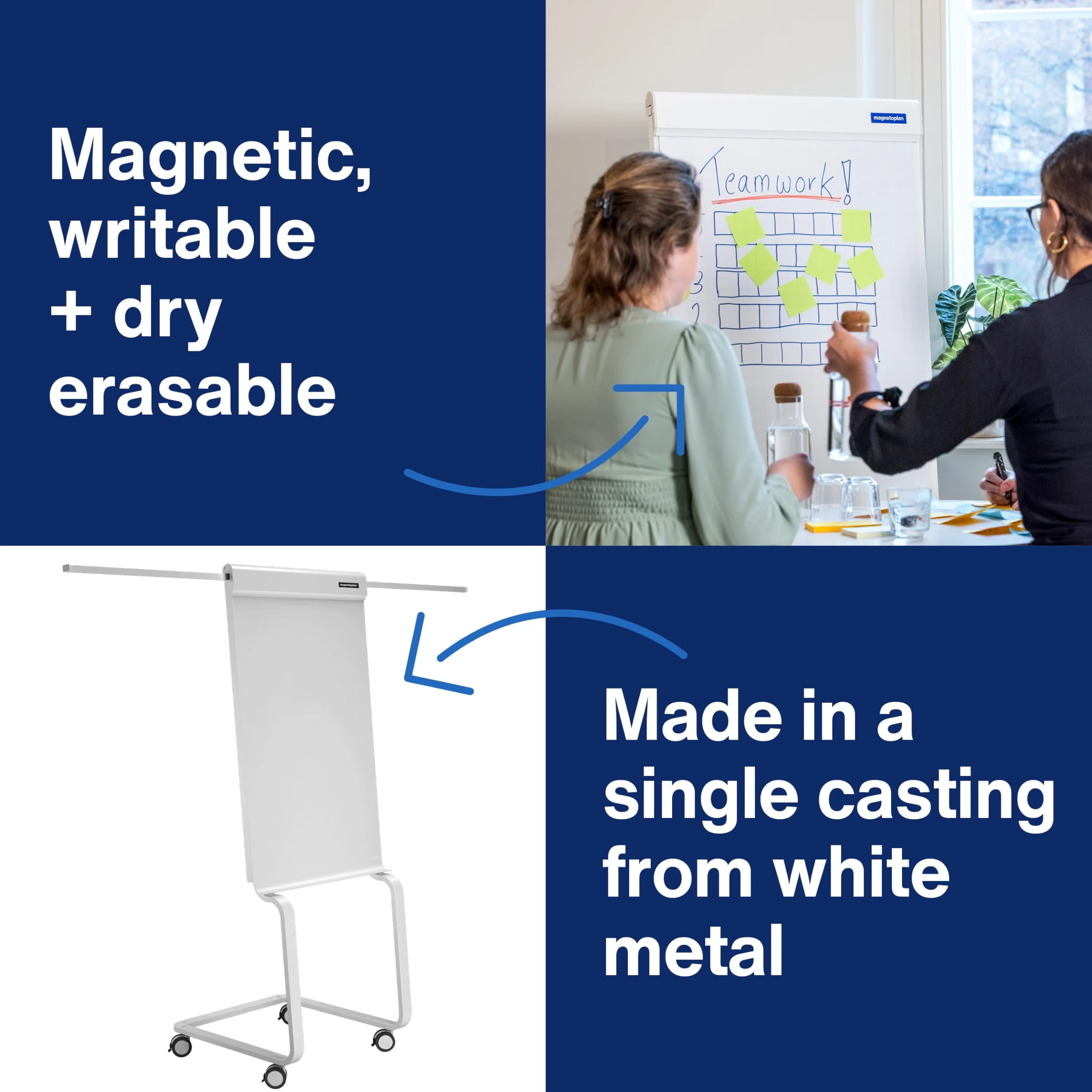 magnetoplan - Lavagna a fogli mobili Evolution Plus