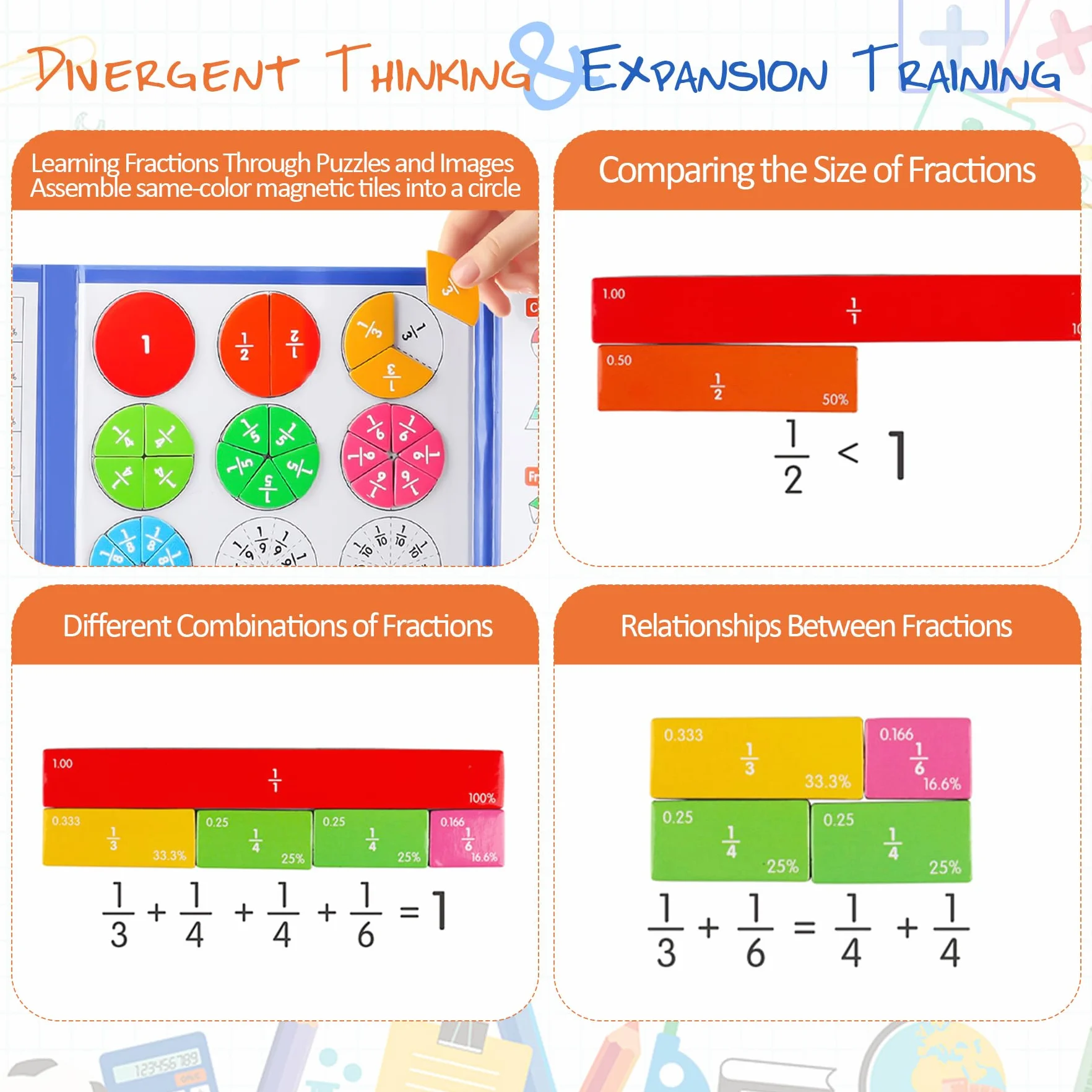 Piastrelle Magnetiche per Frazioni, Cerchi di Frazione con Percentuali e Decimali - Set Materiali Matematica Montessori