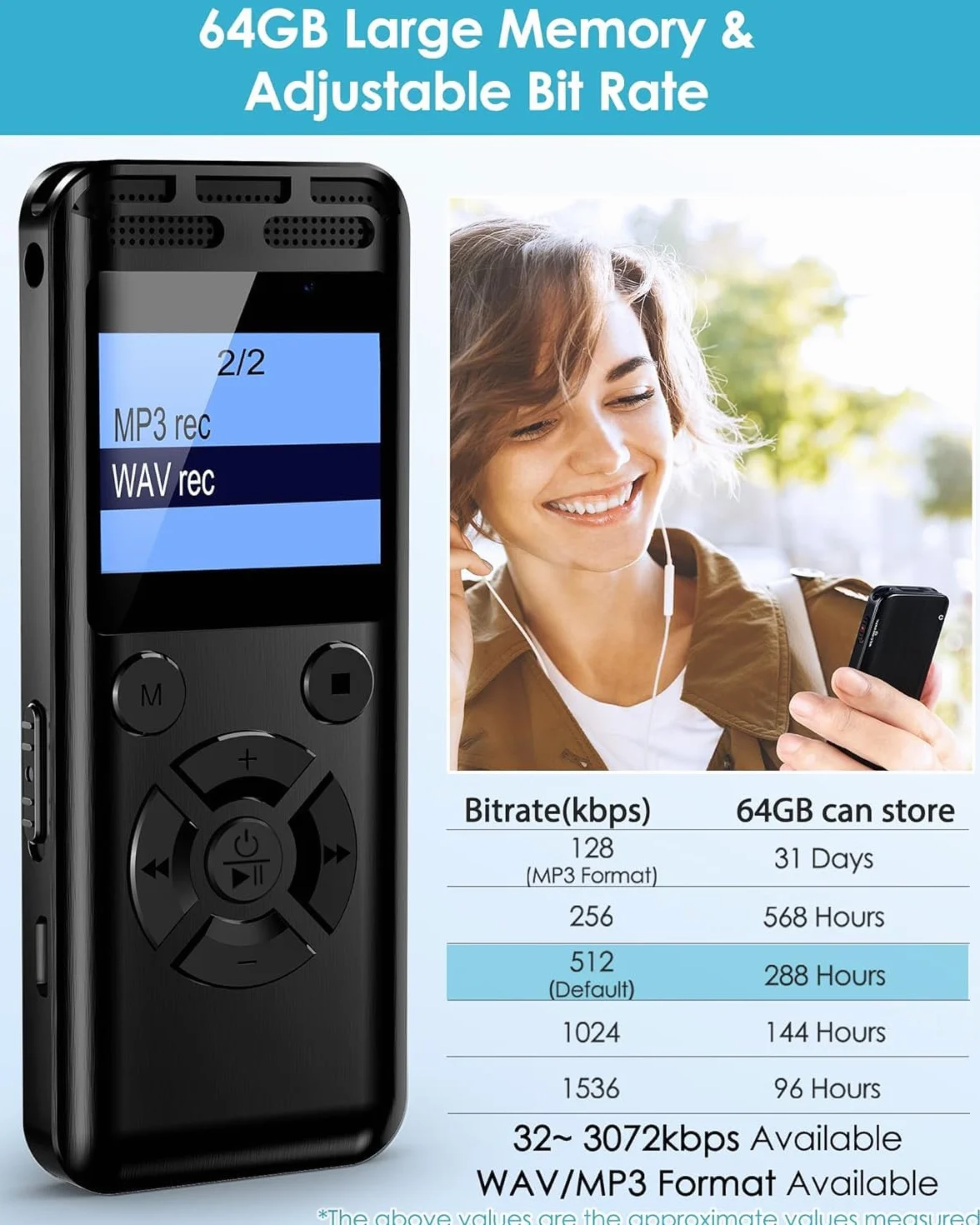 64GB Registratore Vocale Digitale Con Riduzione Rumore, Stereo Hd 1536Kbps, Metallo, Attivazione Vocale, Riproduzione E Password, Dispositivo Per Interviste, Riunioni, Lezioni (64GB)