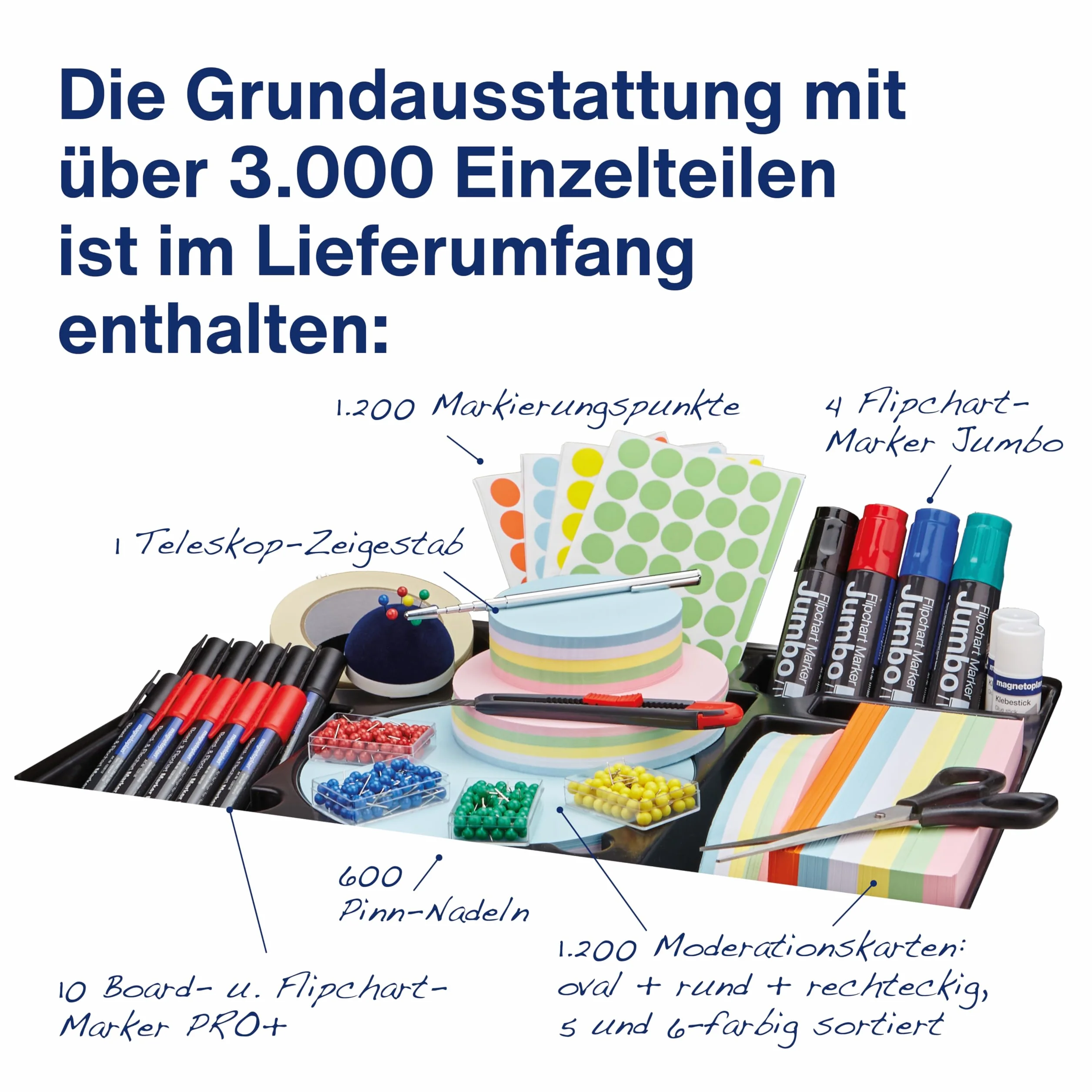 magnetoplan Moderationskoffer, gefüllt