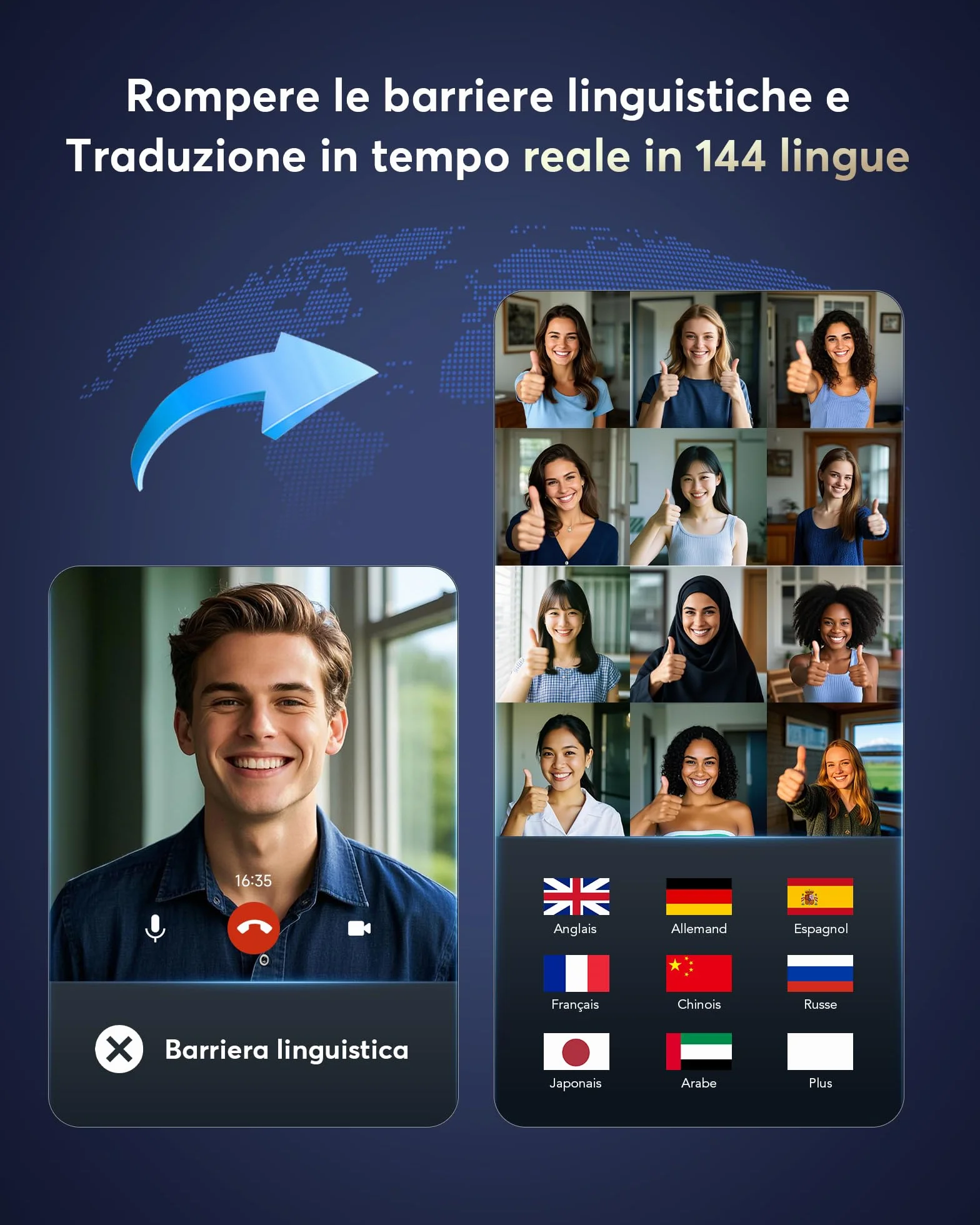 AI Cuffie Traduzione Simultanea, Auricolari Bluetooth 5.4 con schermo LED, 3 in 1 Cuffie Traduzione Bluetooth con ENC, 144 Lingue Auricolari Traduttori Istantanei Vocali Gratuite, per Viaggi/Affari