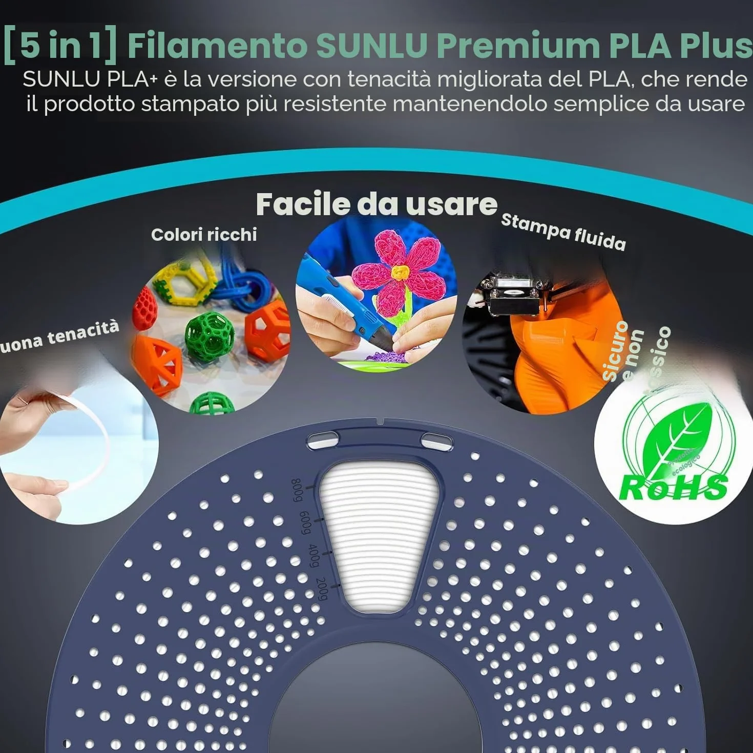 SUNLU Filamento PLA+ 1.75 mm 1KG per Stampante 3D, Precisione +/- 0.02 mm (Nero)