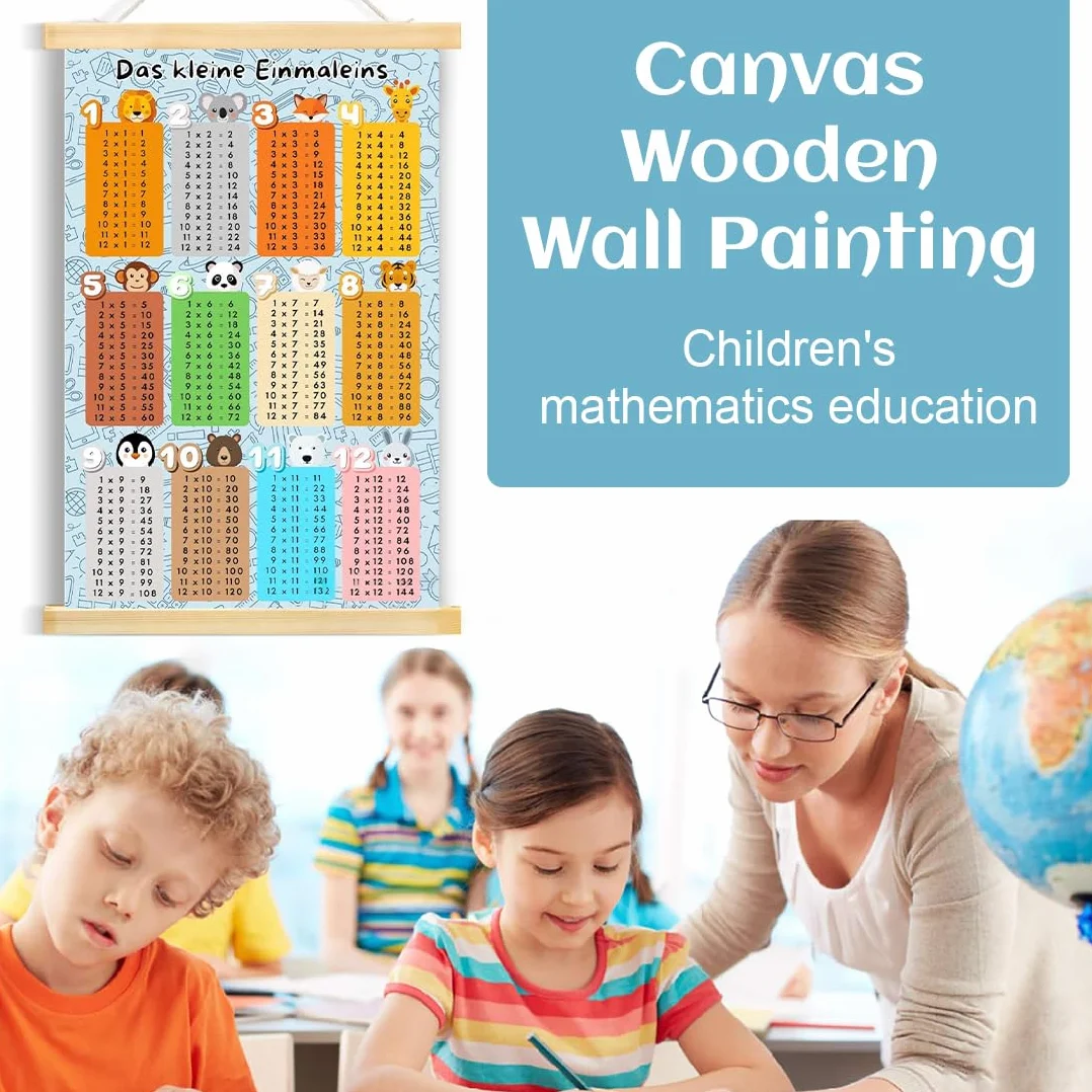 Poster Tabelline per Bambini, Gioco di Calcolo Matematico per Scuola Elementare
