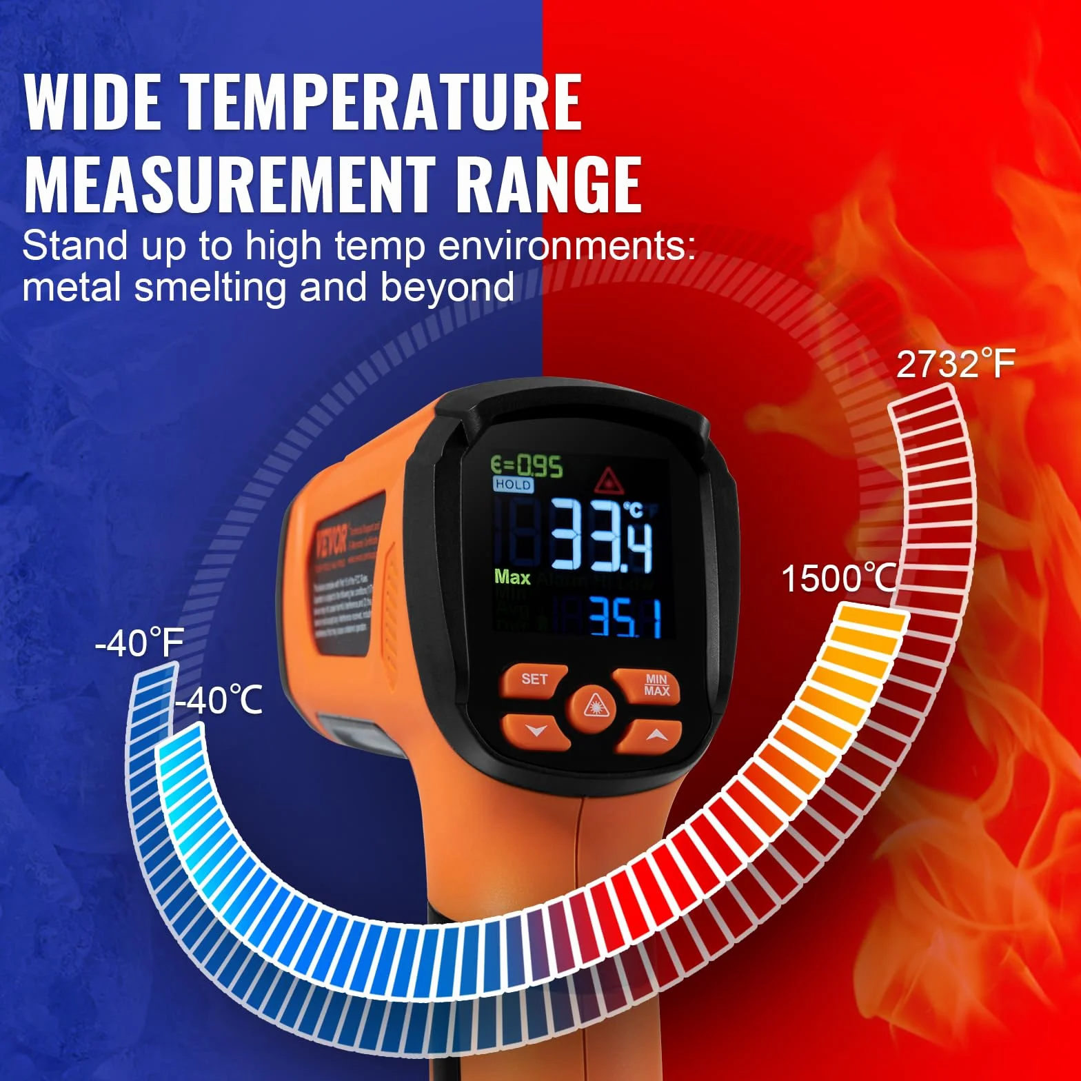 VEVOR Termometro a Infrarossi, Pistola Termica a Doppio Laser Senza Contatto -40°C~1500°C per Fusione/Cottura/Forno Pizza