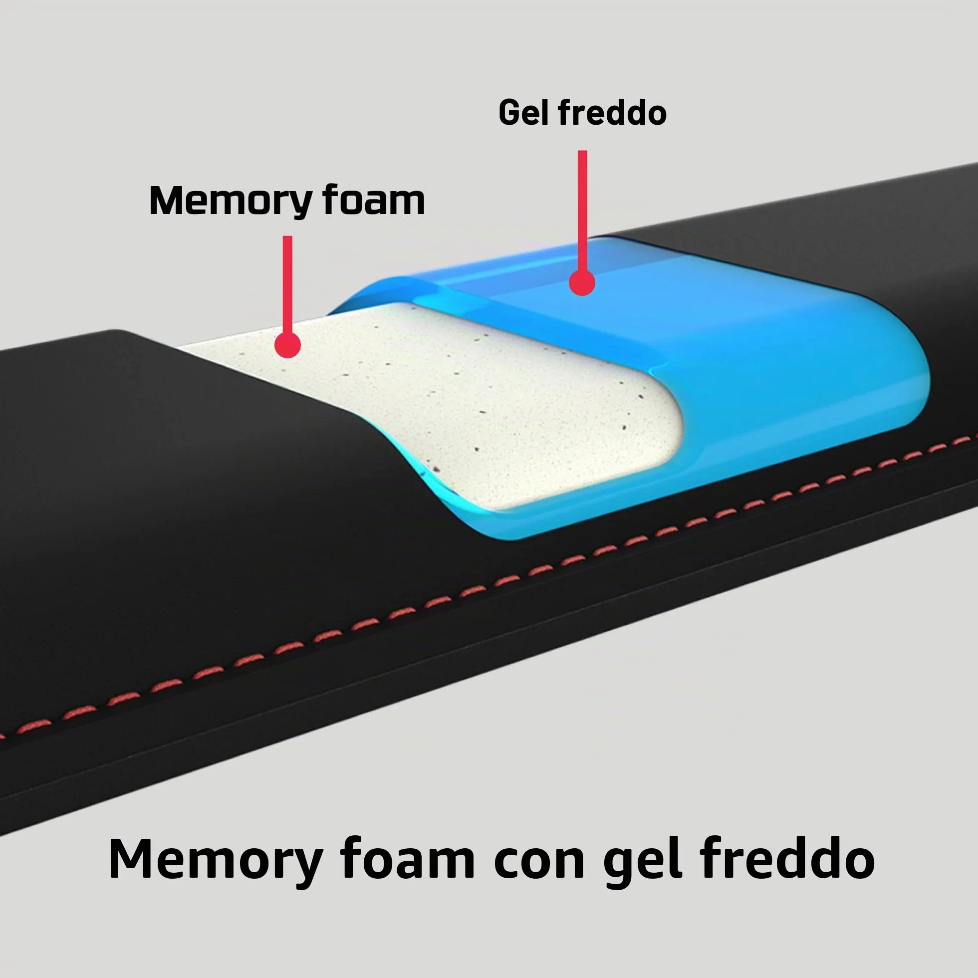 HyperX Poggiapolsi Compatto Memory Foam Gel Anti-Scivolo Ergonomico Nero