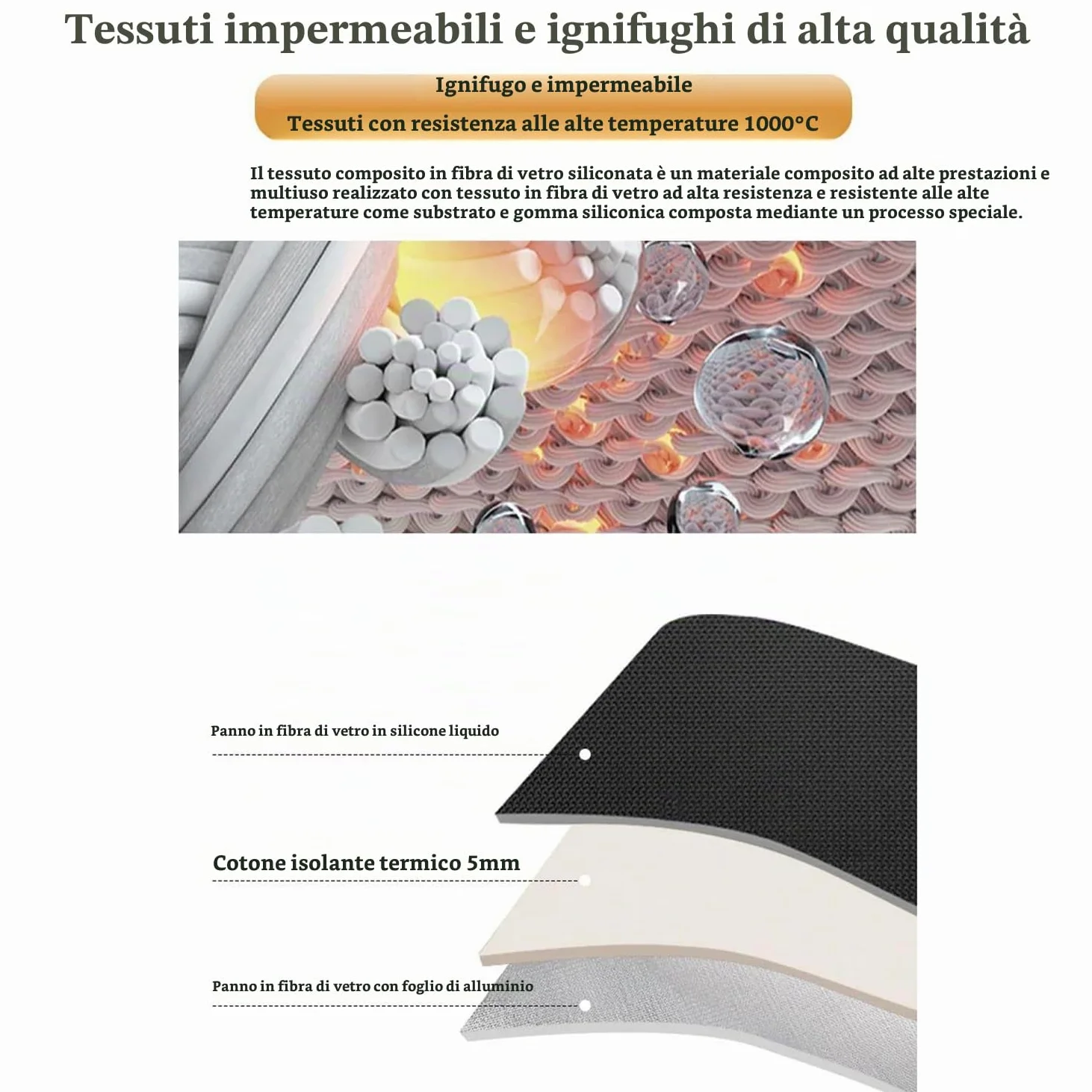Cartella Portadocumenti Di Documenti Importanti,36x28x11cm,Organizzatore Di File Impermeabile e Ignifugo Con Serratura,Adatto Per Conservare Importanti Documenti Di Lavoro,Certificati,Fatture,Ecc.