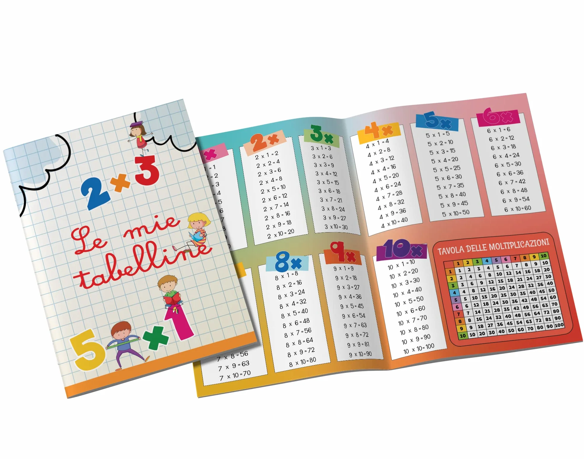 Tabelline Matematiche Plastificate con Tavola delle Moltiplicazioni
